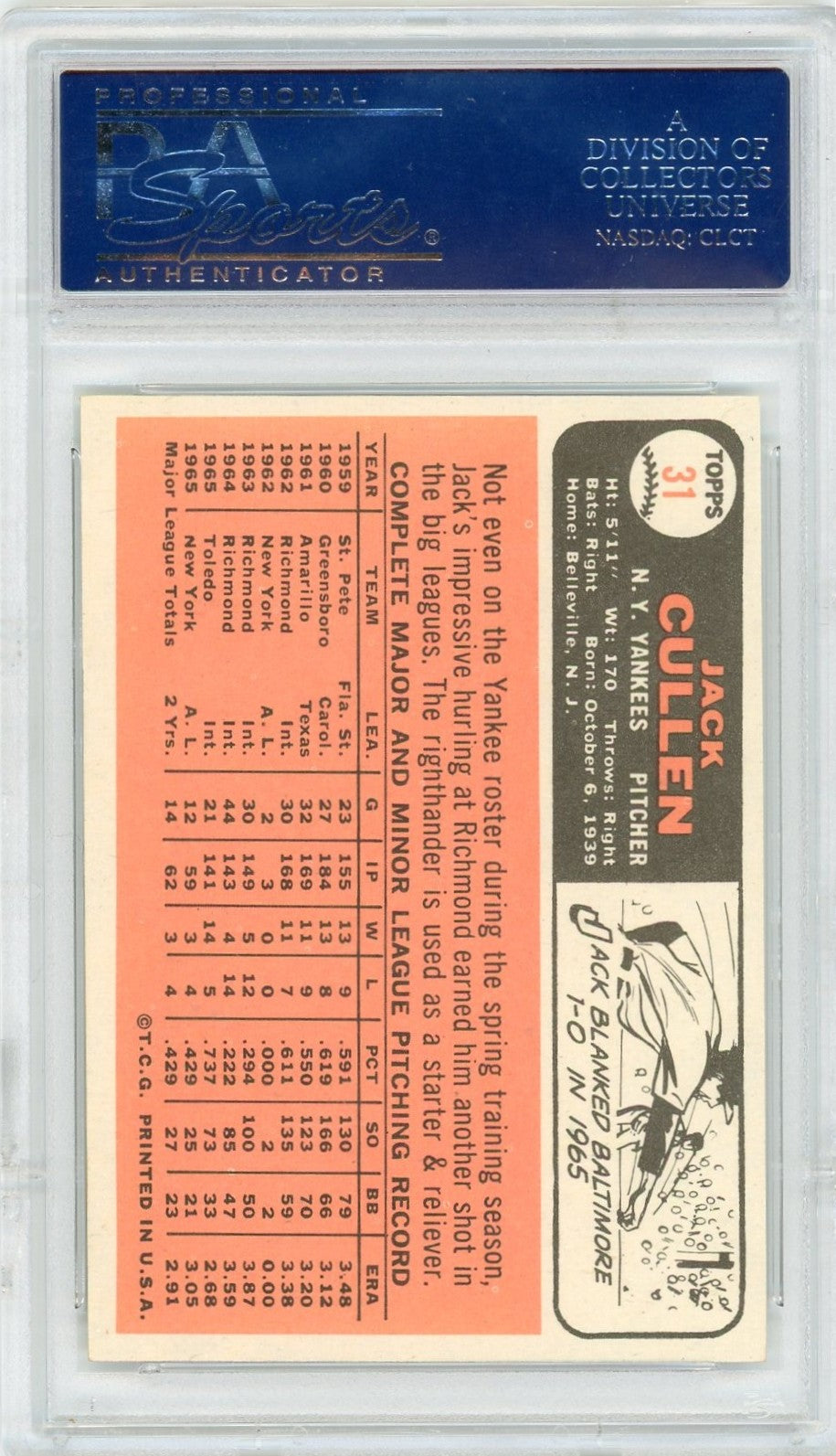 1966 Topps Jack Cullen #31 PSA 8