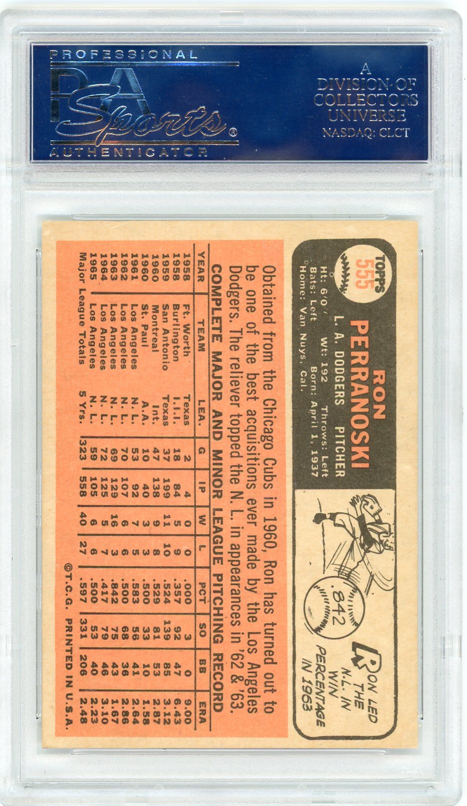1966 Topps Ron Perranoski #555 PSA 6