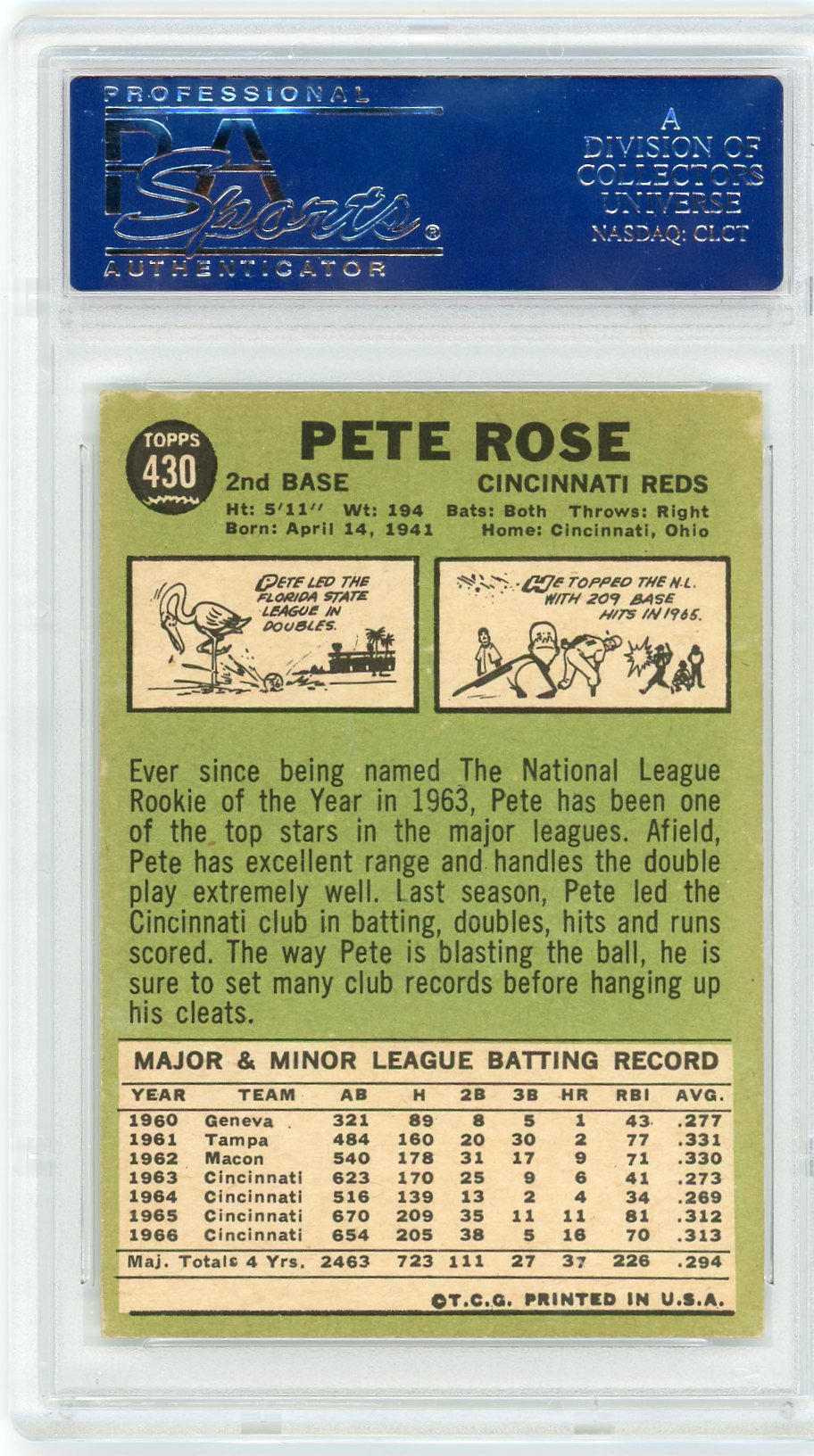 1967 Topps Pete Rose #430 PSA 5