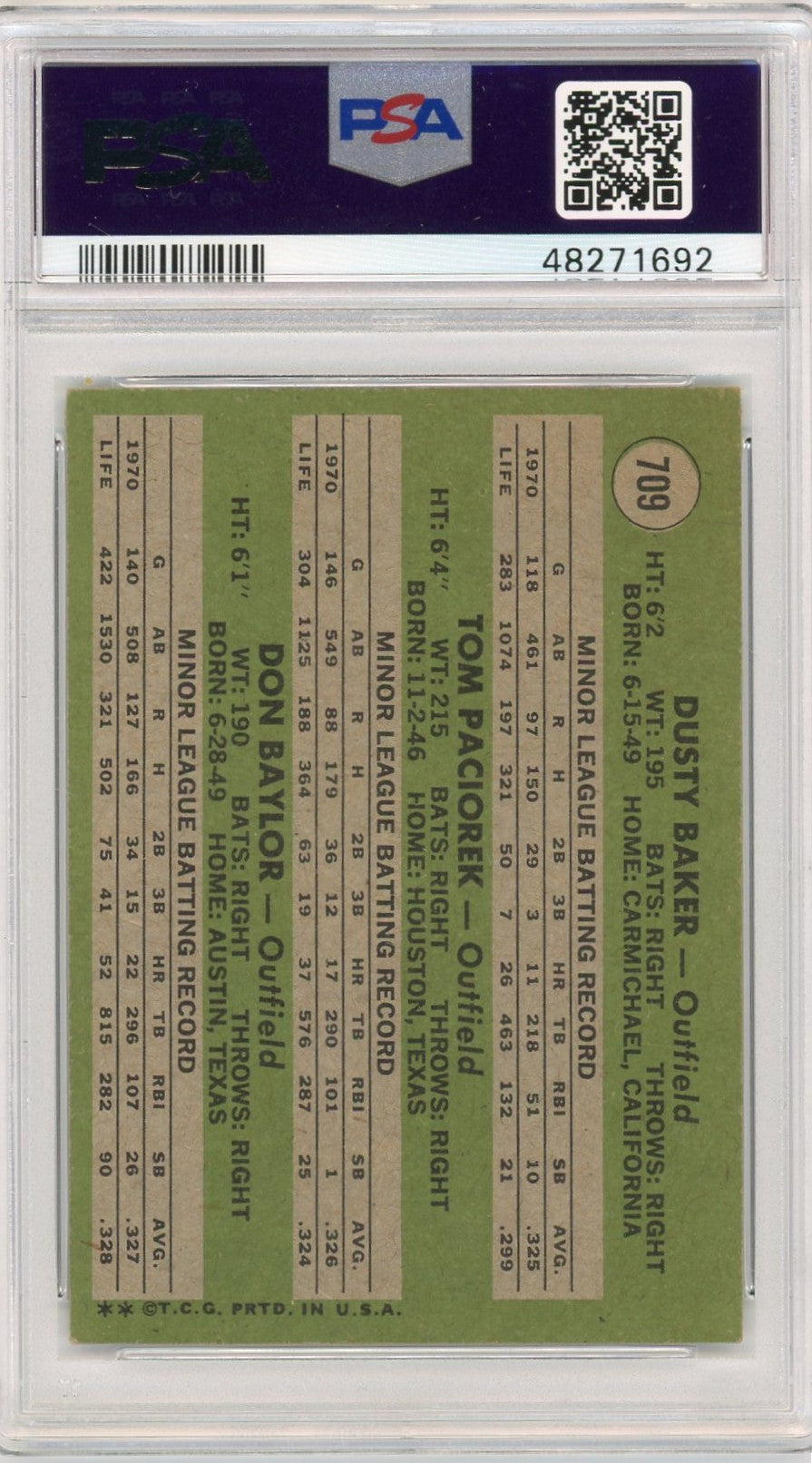 1971 Topps Major League RKS. #709 Baker Paciorek Baylor PSA 4