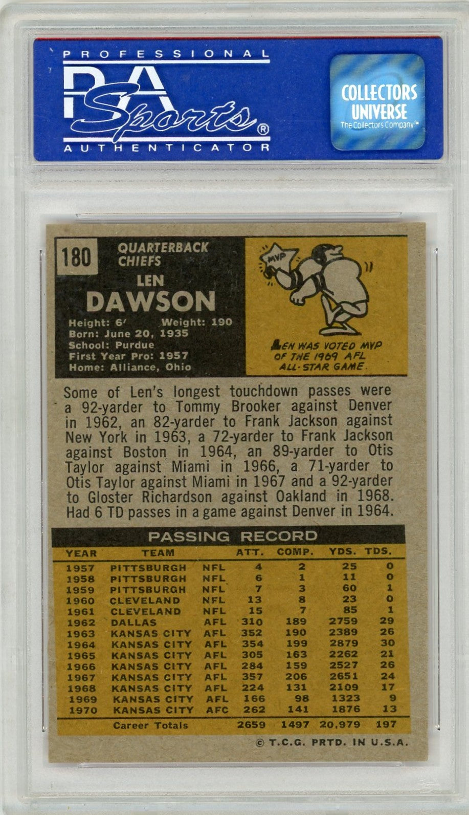 1971 Topps Len Dawson #180 PSA 7