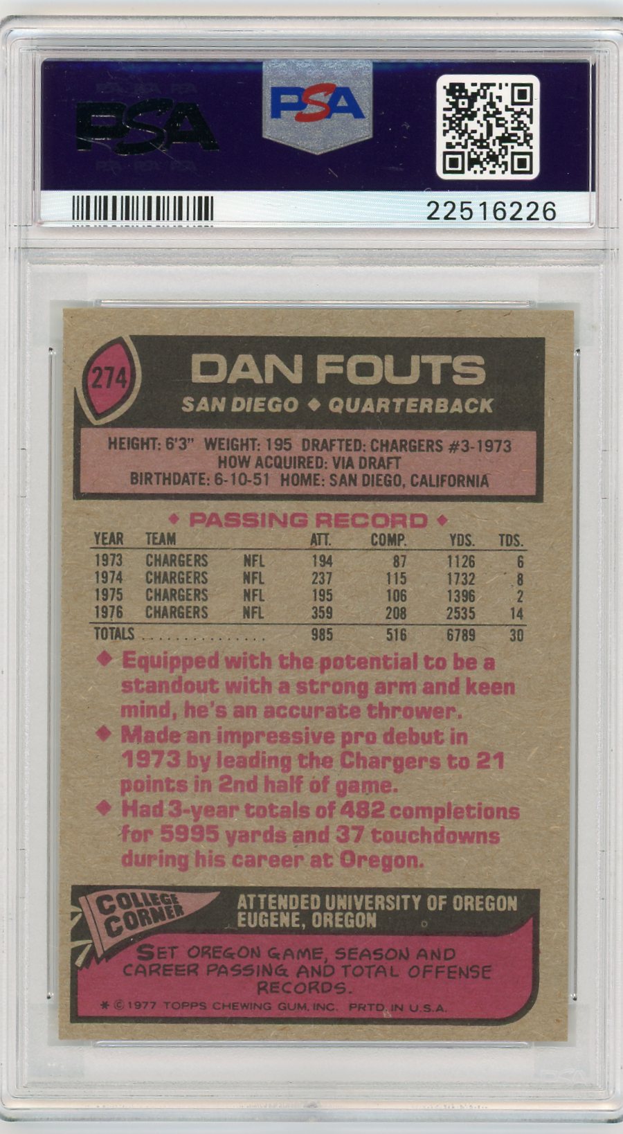 1977 Topps Dan Fouts #274 PSA 8