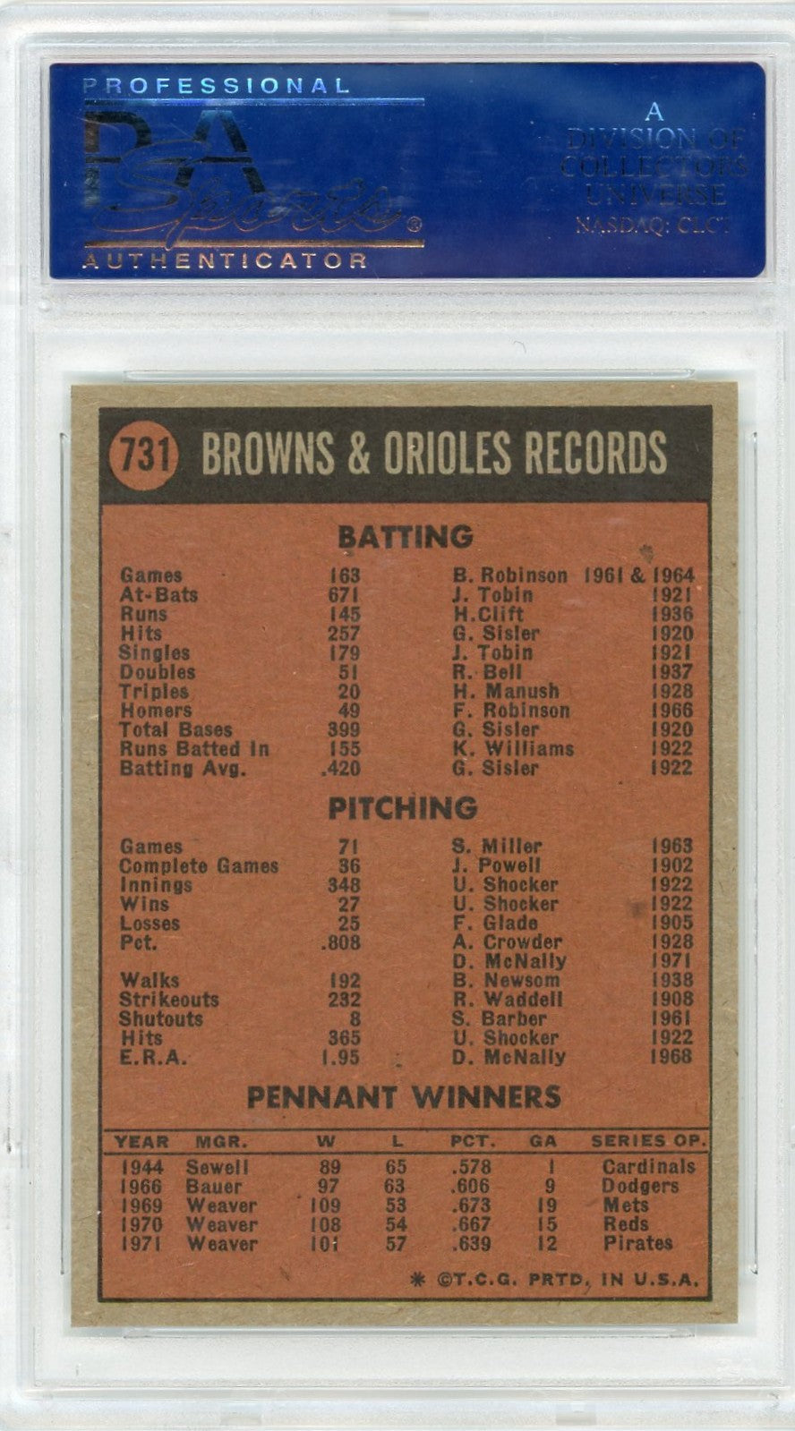 1972 Topps Orioles Team #731 PSA 9