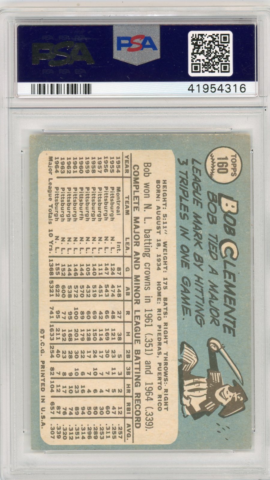 1965 Topps Bob Clemente #160 PSA 7