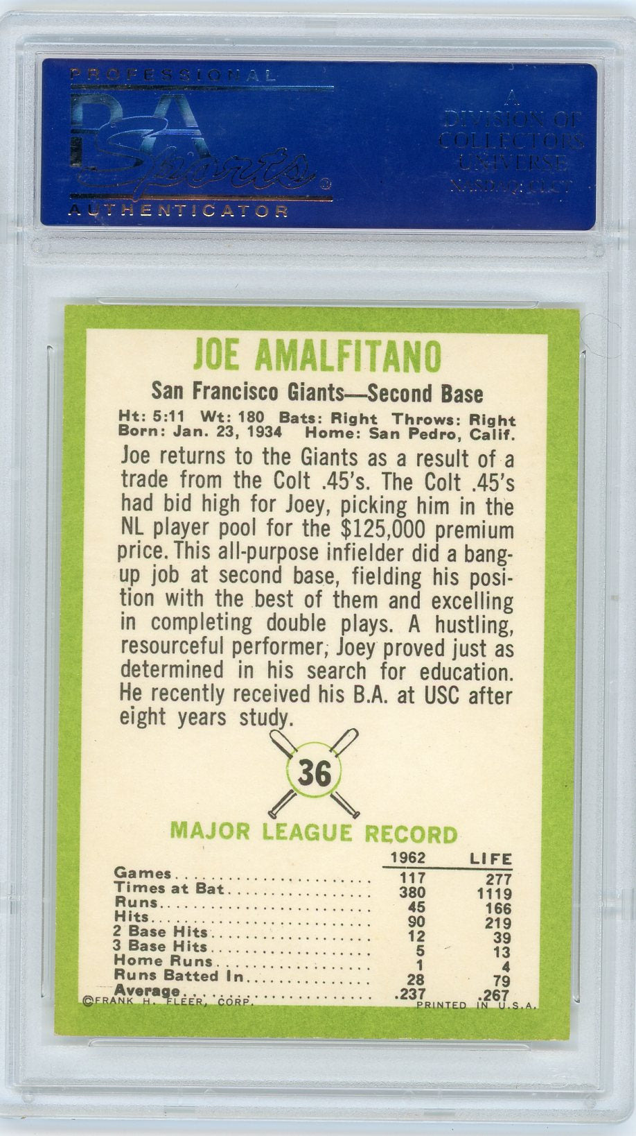 1963 Fleer Joe Amalfitano #36 PSA 8