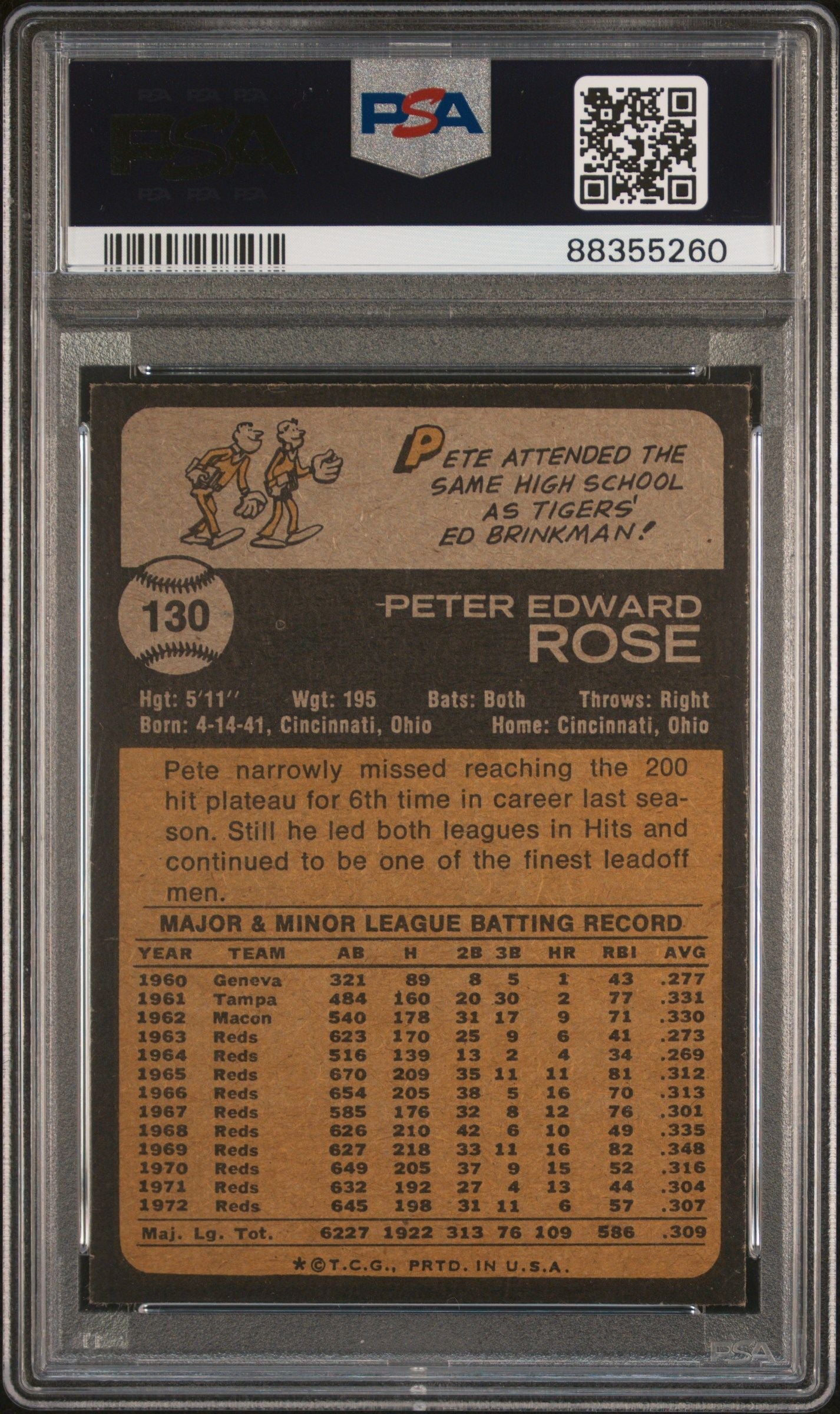 1973 TOPPS PETE ROSE #130 PSA 9
