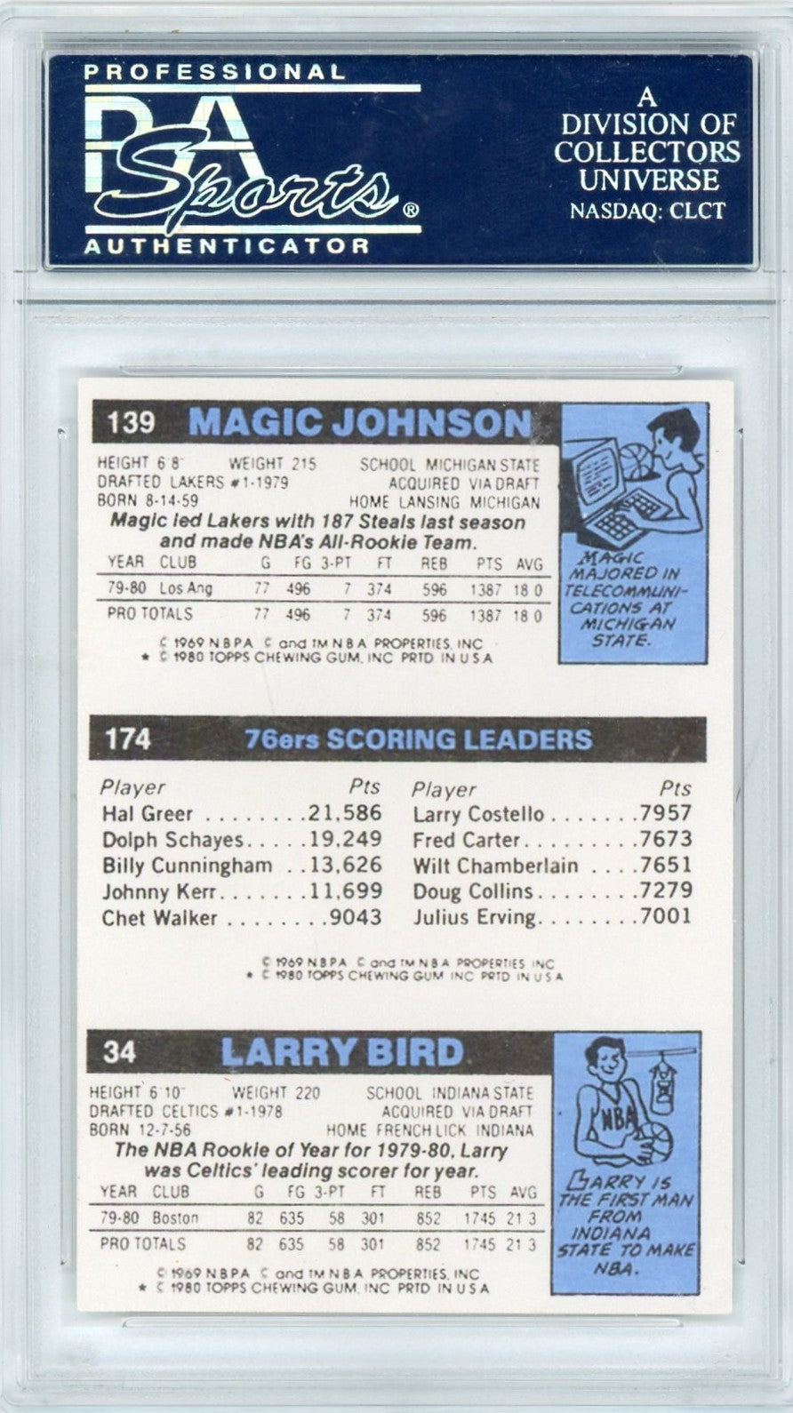 1980 Topps Magic Johnson Larry Bird Julius Erving PSA Authentic Auto Authentic