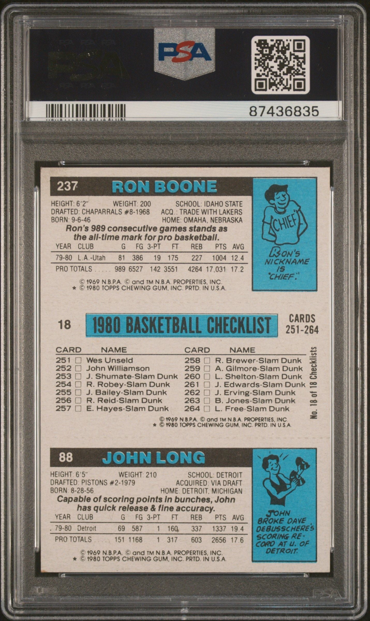 1980 TOPPS J.LONG/M.JOHNSON R.BOONE PSA 5