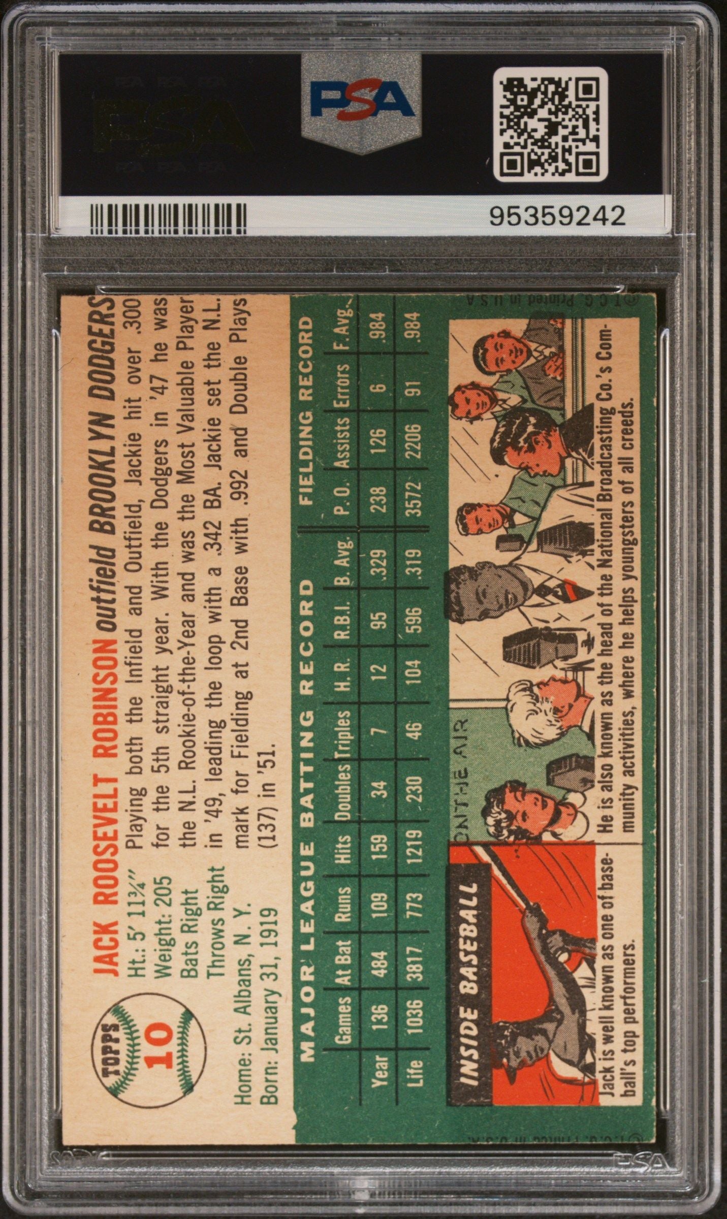 1954 TOPPS JACKIE ROBINSON #10 PSA 6