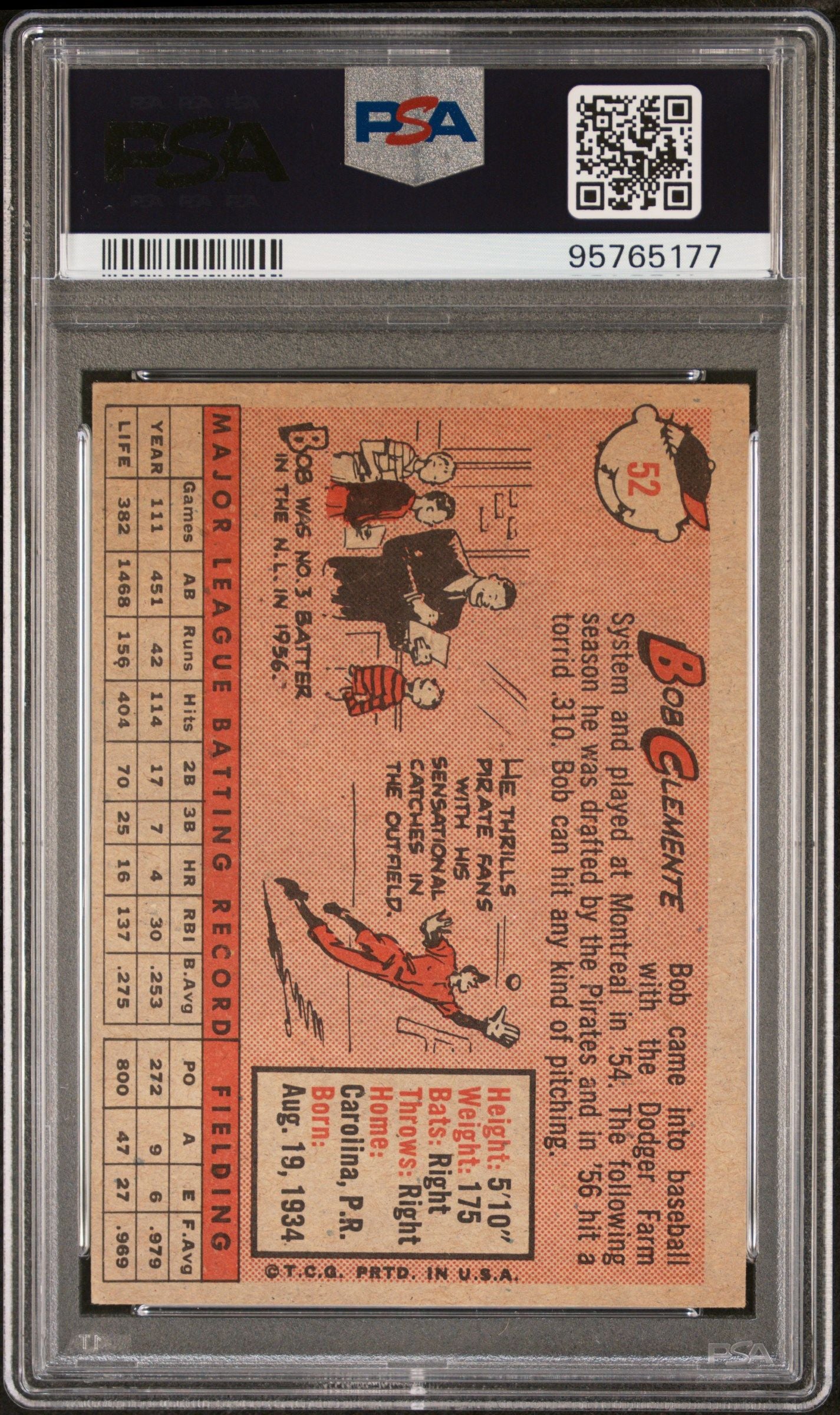 1958 TOPPS BOB CLEMENTE #52 PSA 6