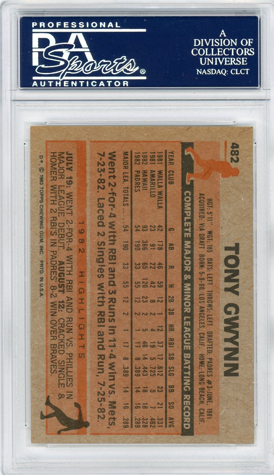 Tony Gwynn PSA A Auto A