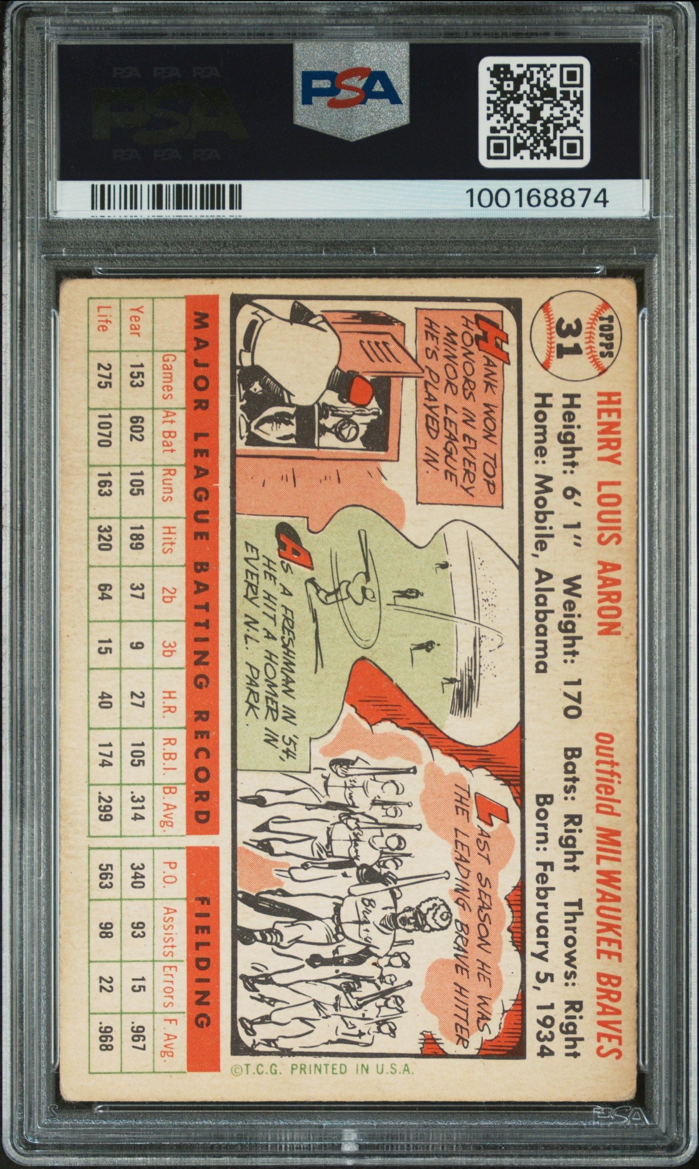 1956 TOPPS HANK AARON WHITE BACK #31 PSA 2