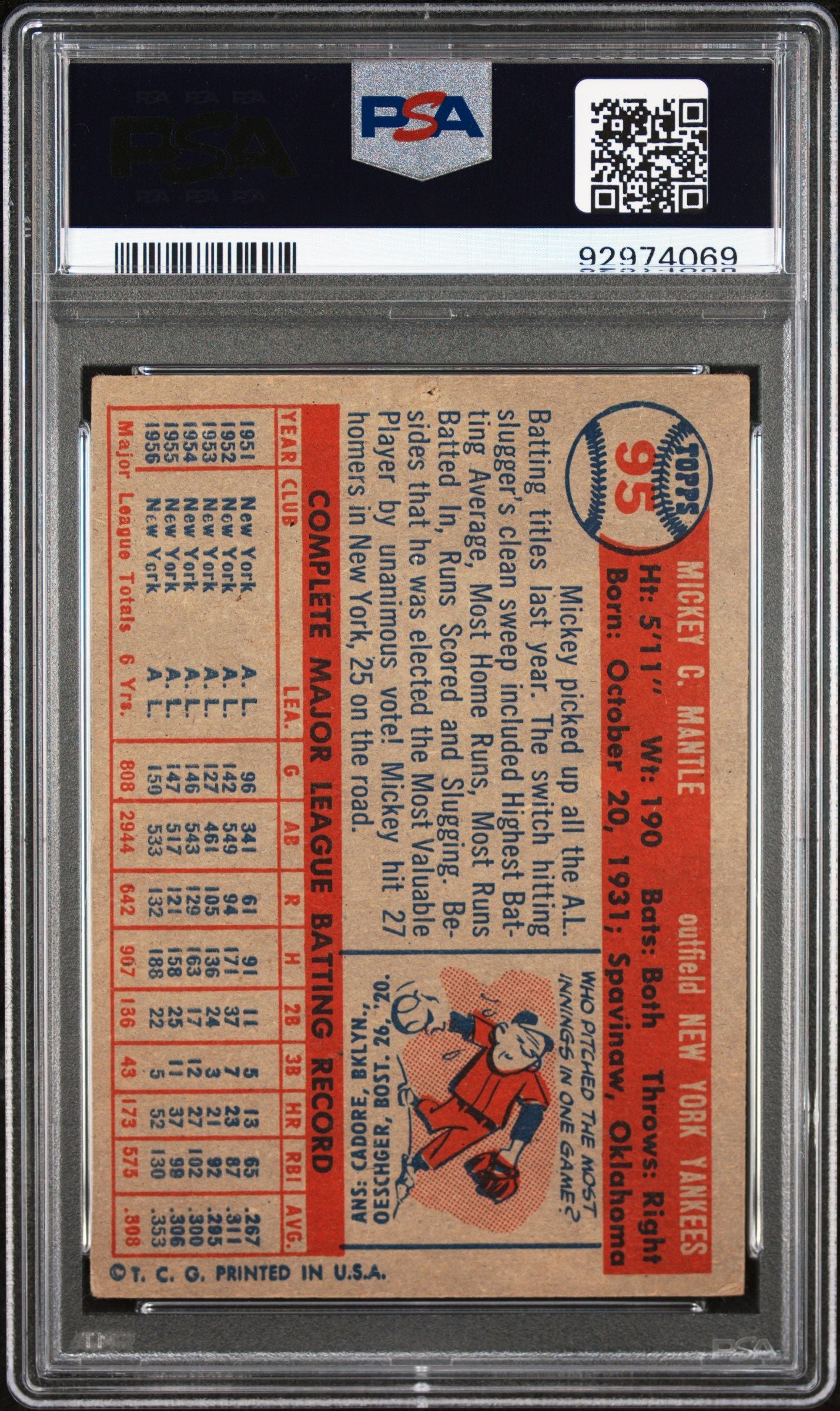1957 TOPPS MICKEY MANTLE #95 PSA 1
