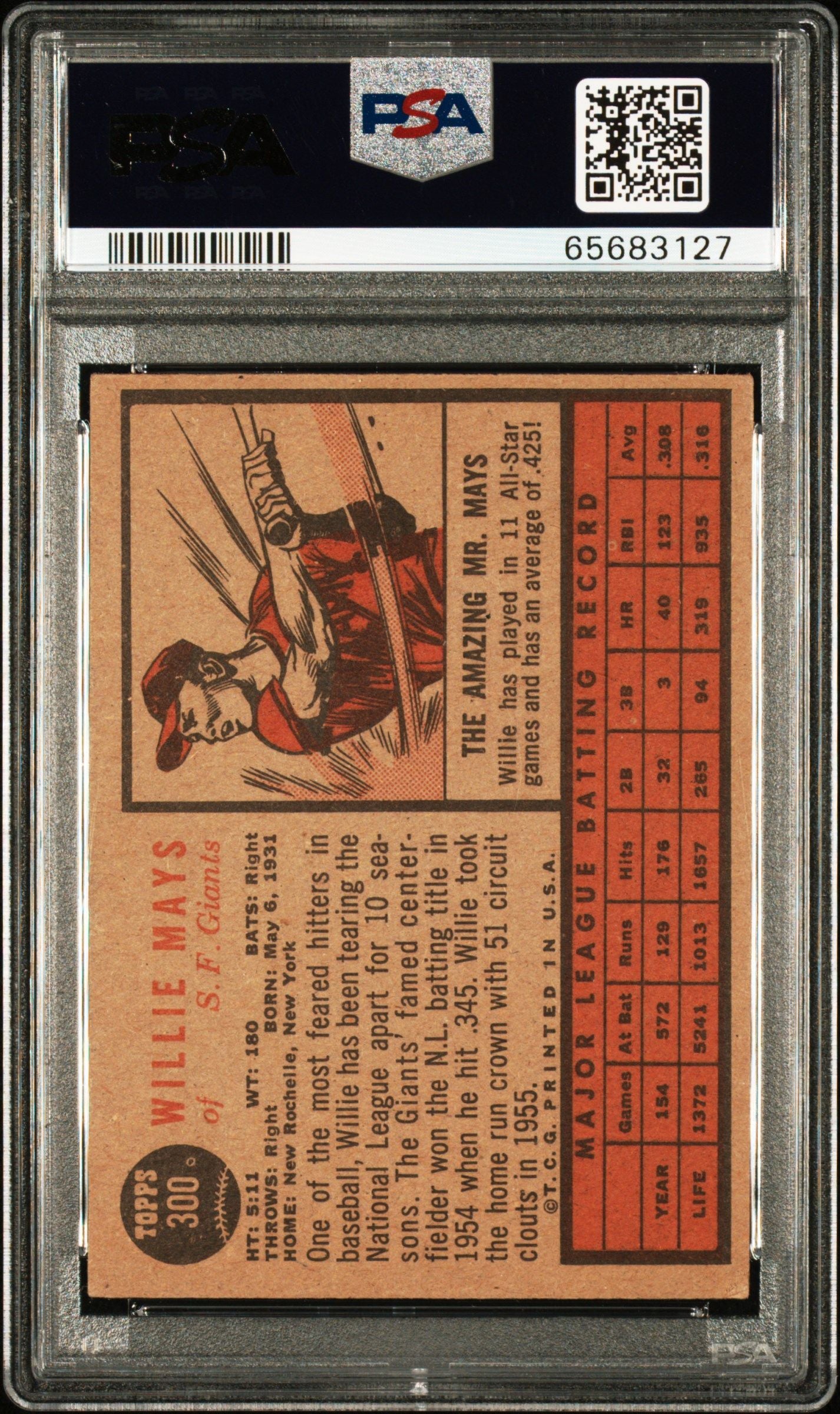 1962 TOPPS WILLIE MAYS #300 PSA/DNA 3