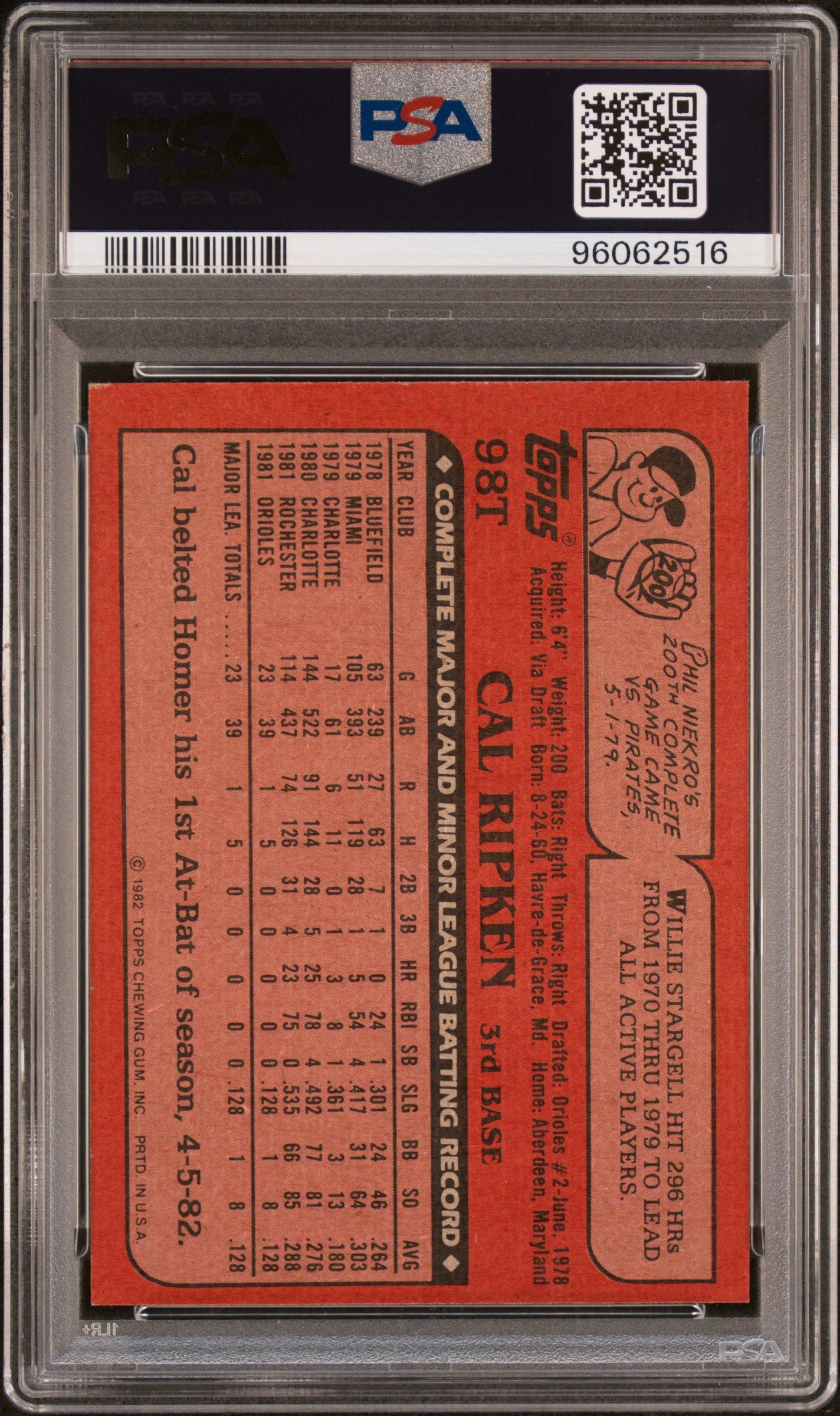 1982 TOPPS CAL RIPKEN JR. TRADED #98T PSA/DNA 8 AUTO 10