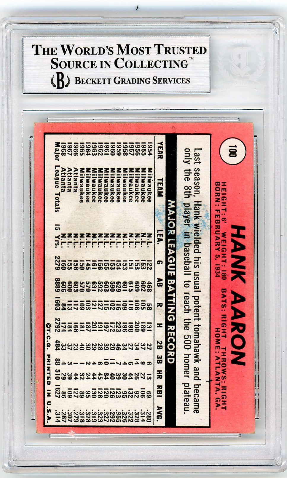 1969 Topps Hank Aaron #100 BVG Authentic BAS Auto A