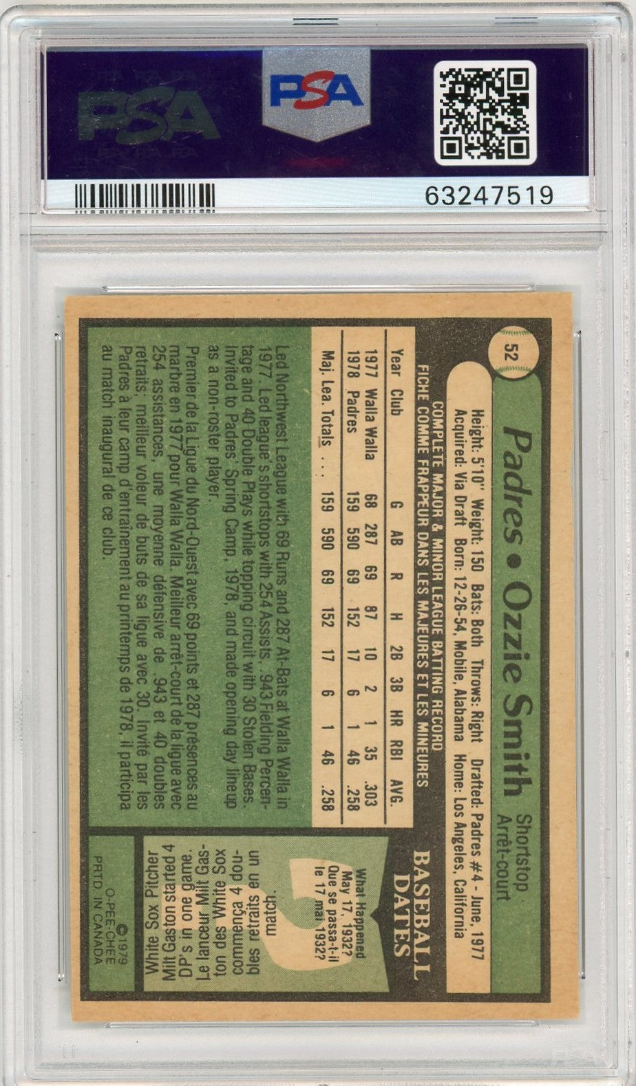 1979 O-Pee-Chee Ozzie Smith #52 PSA 8 Auto 10