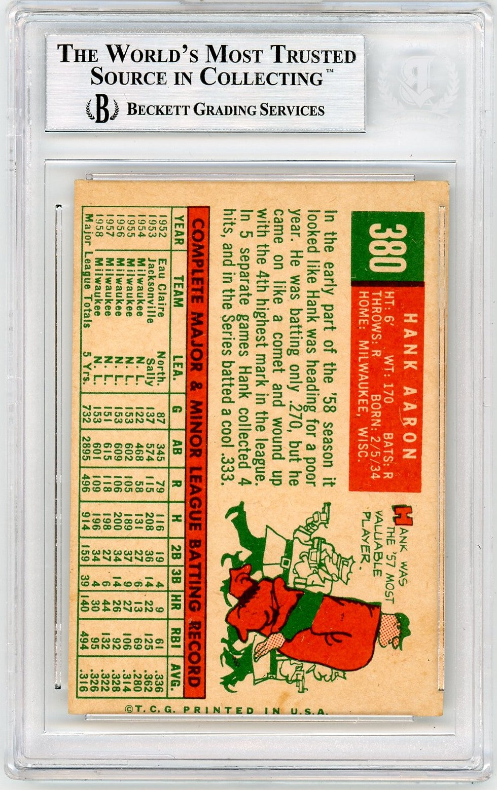 1959 Topps Hank Aaron #380 BVG Authentic BAS Auto A