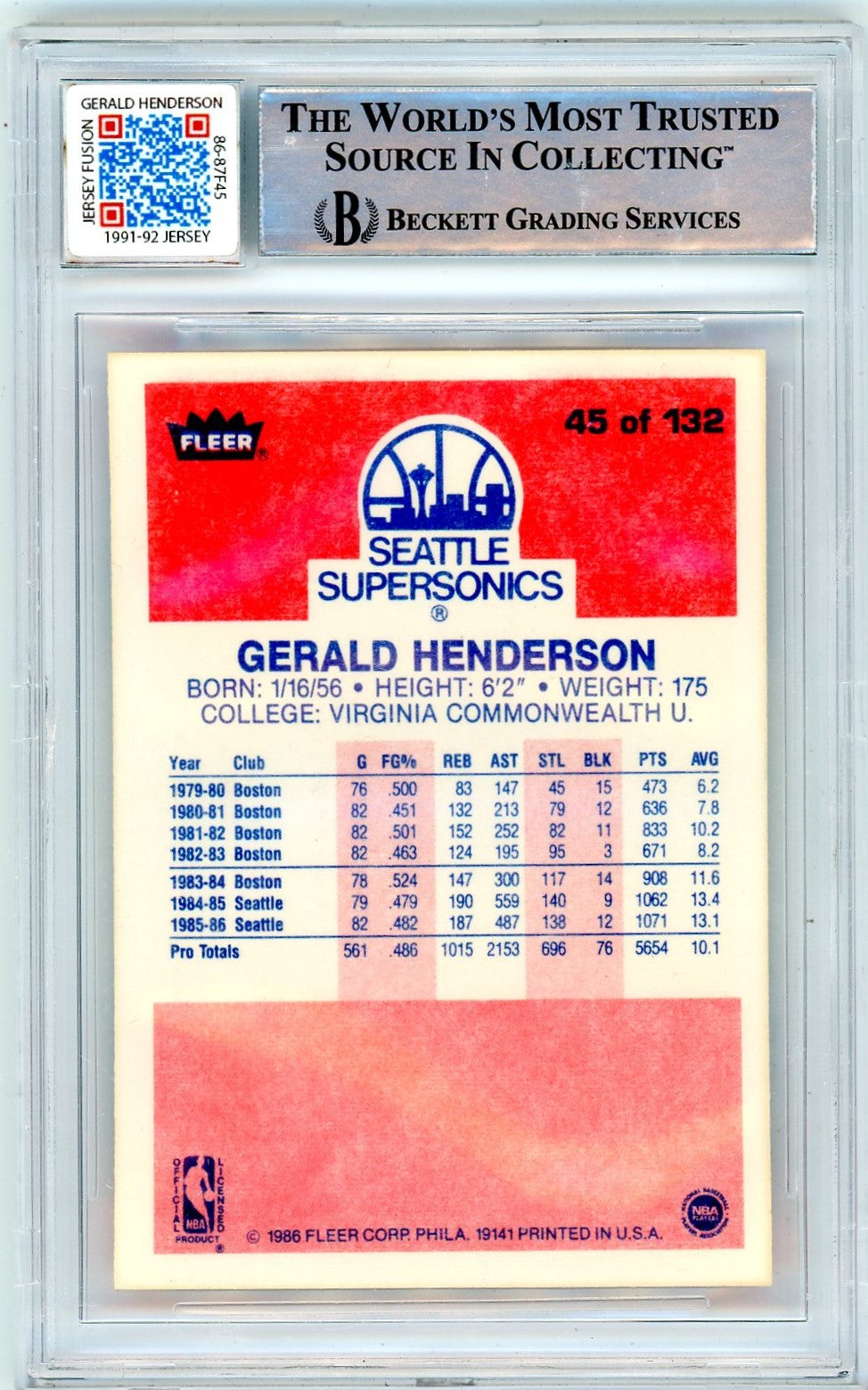 1986 Fleer Gerald Henderson #45 BGS Authentic BAS Auto Authentic