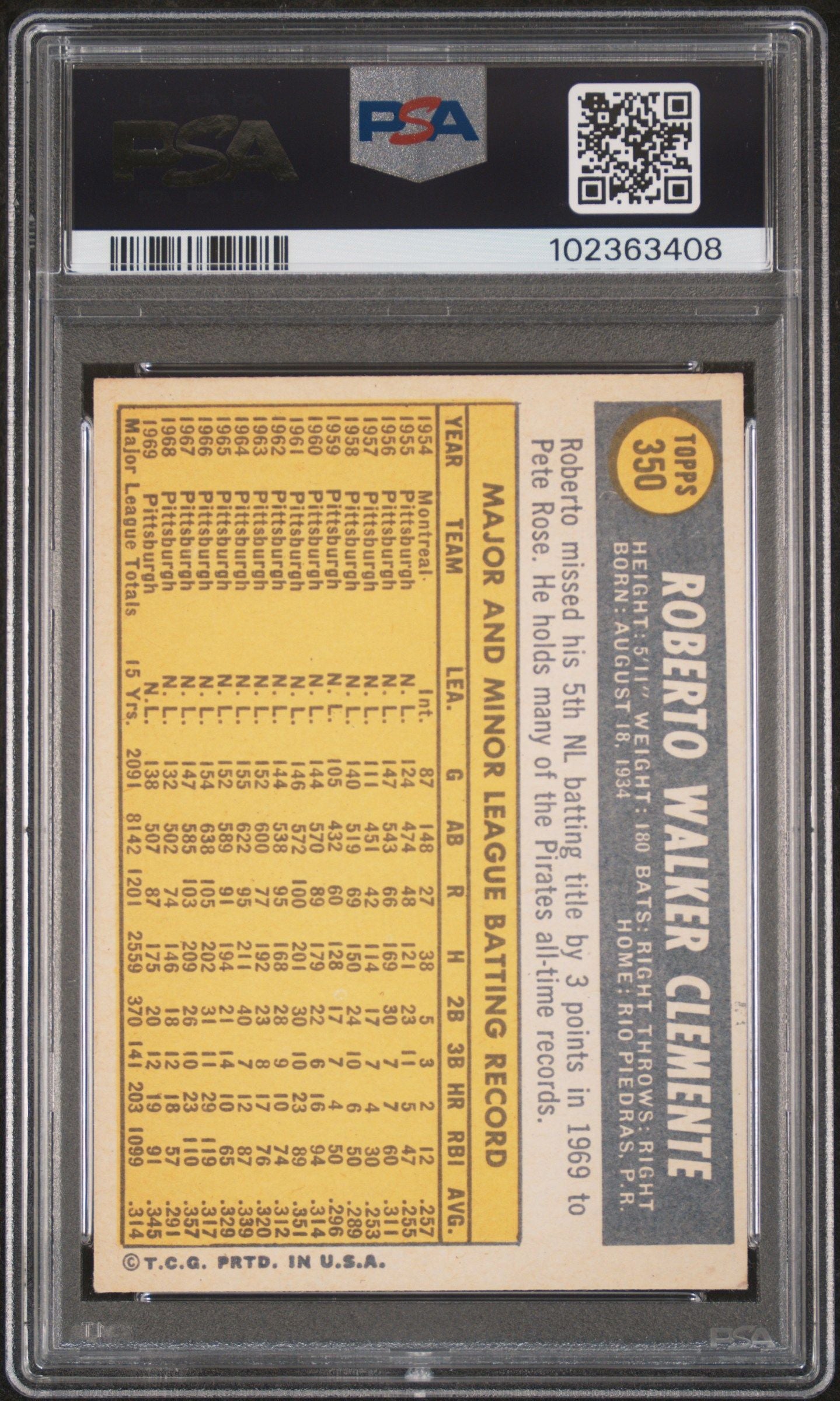 1970 TOPPS ROBERTO CLEMENTE #350 PSA 8.5