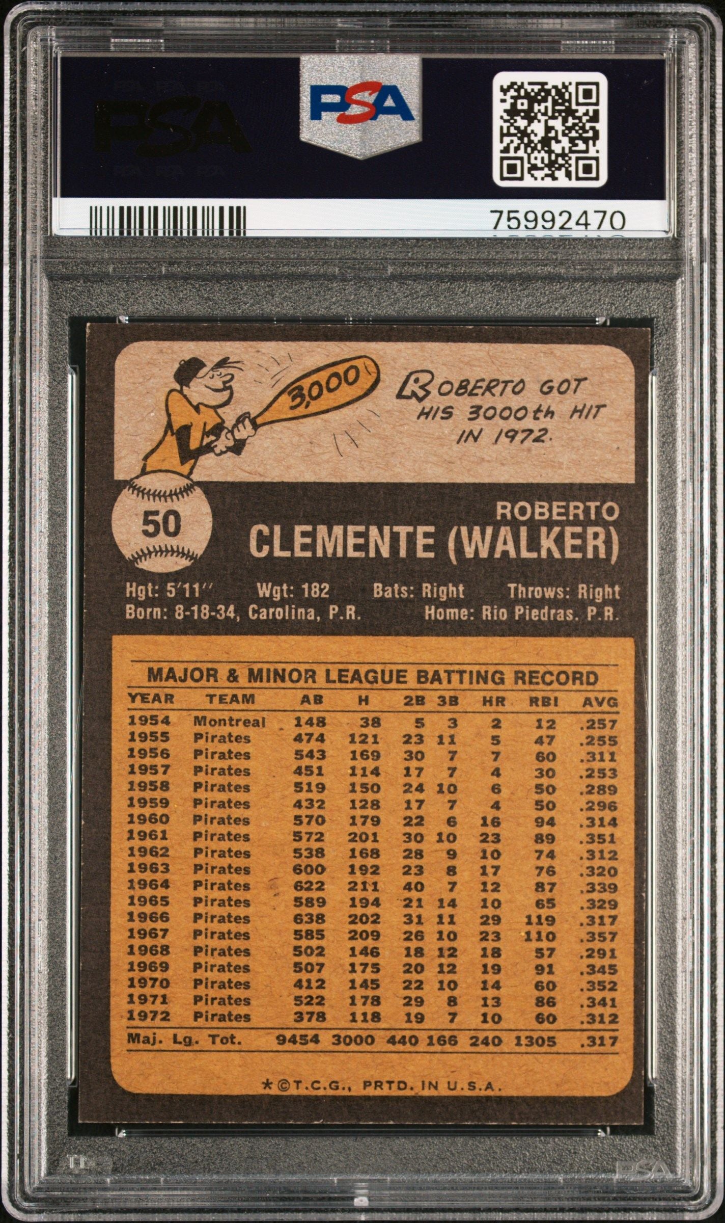 1973 TOPPS ROBERTO CLEMENTE #50 PSA 8