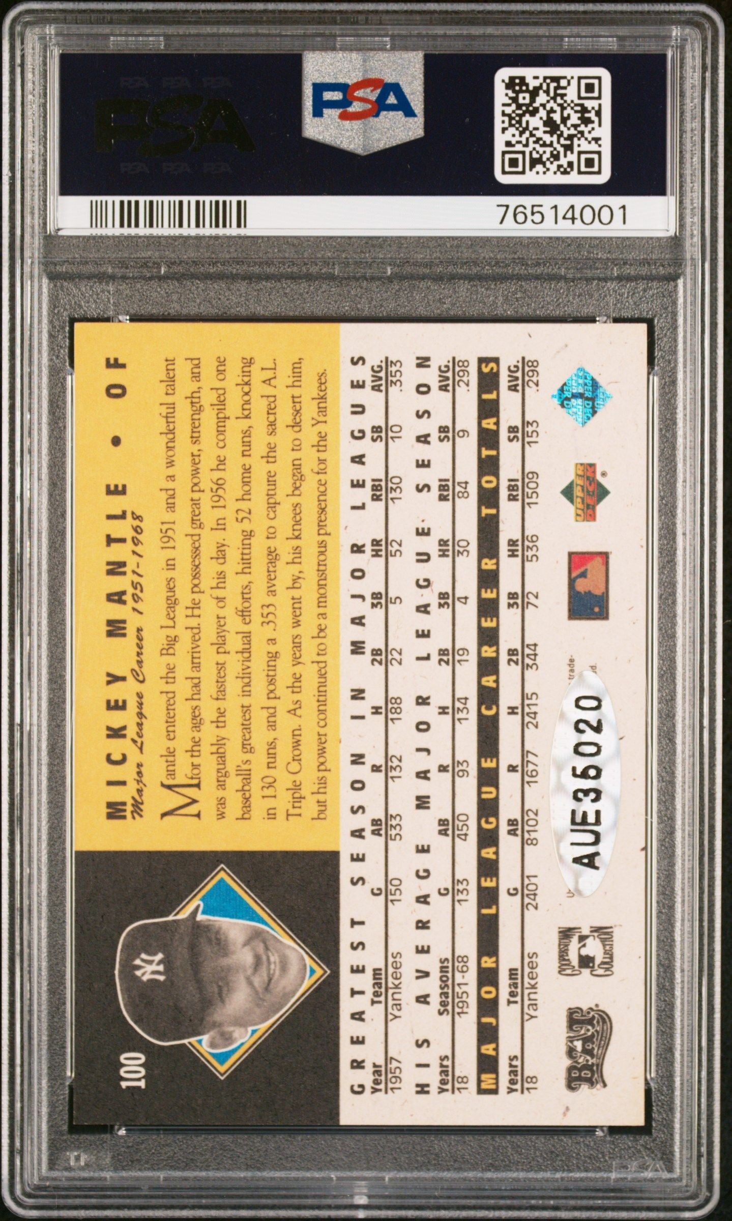 1994 UPPER DECK MICKEY MANTLE ALL-TIME HEROES ALL-TIME HEROES-AUTO. #100 PSA/DNA AUTHENTIC
