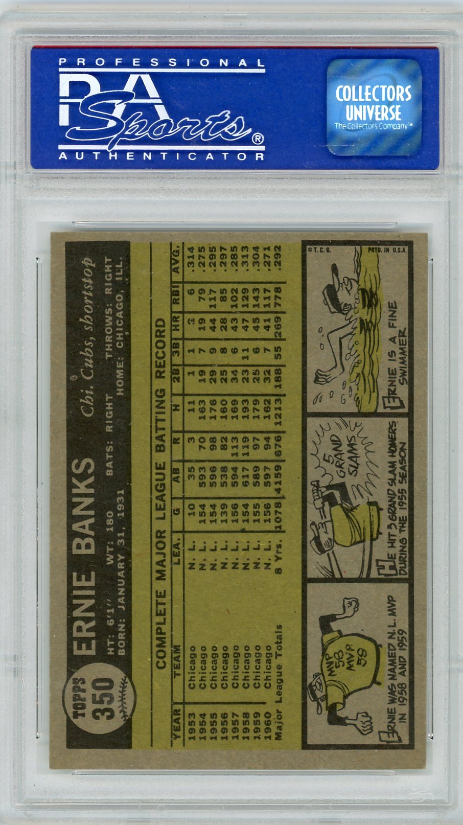 1961 Topps Ernie Banks #350 PSA 8