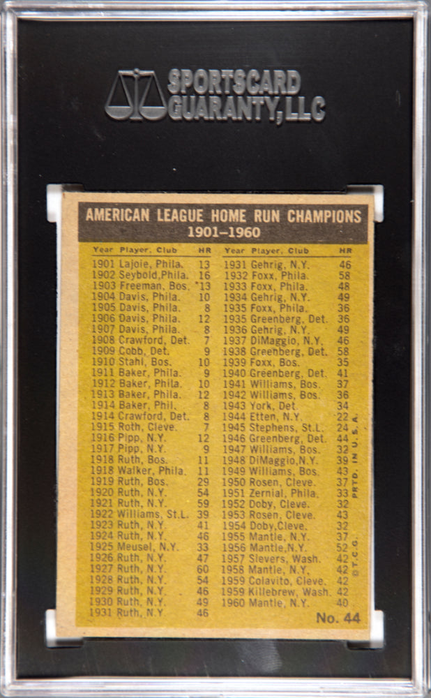 1961 TOPPS A.L. HOME RUN LEADERS #44 SGC 5.5