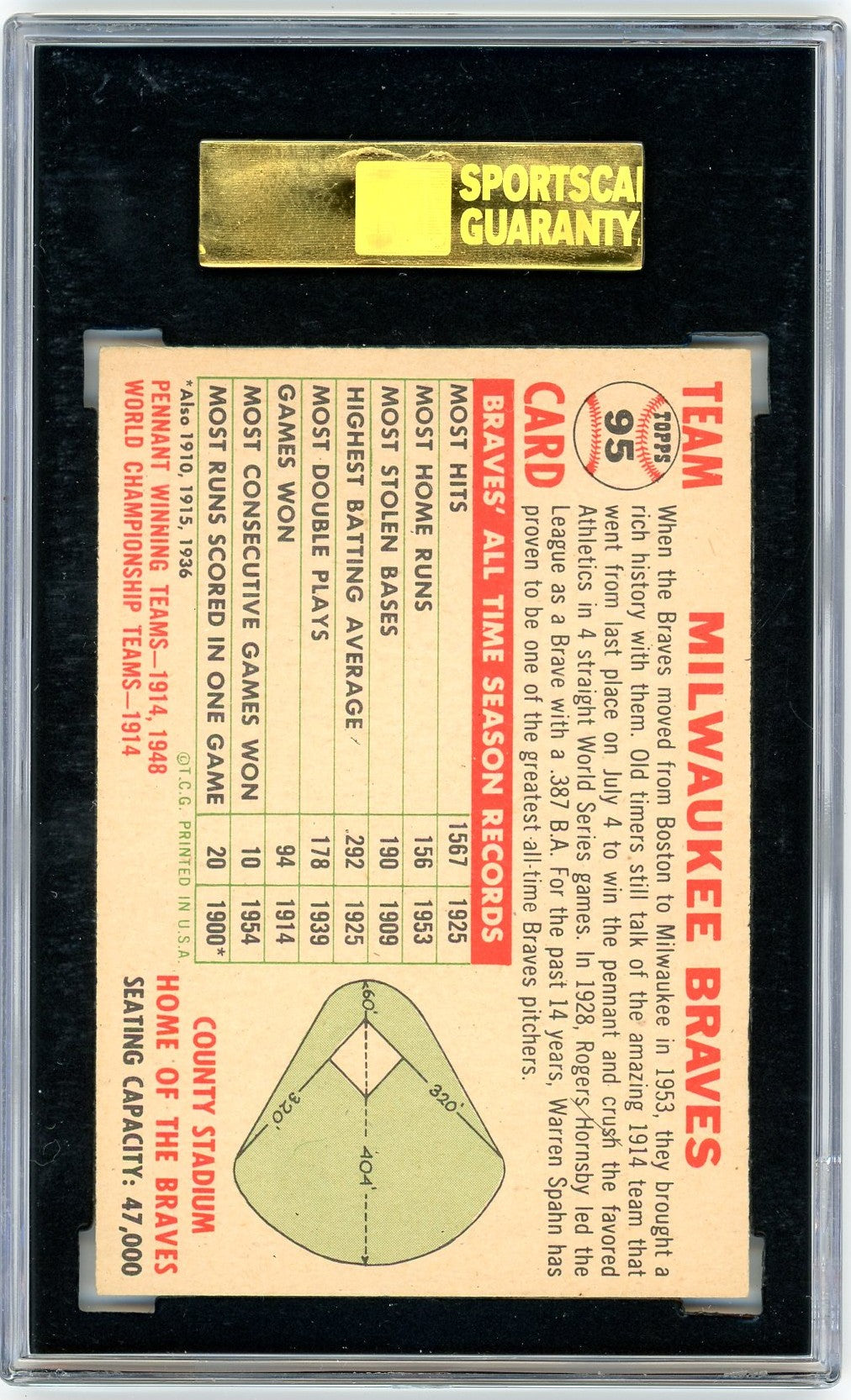 1956 Topps Milwaukee Braves #95 White Back, Name At Left SGC 7