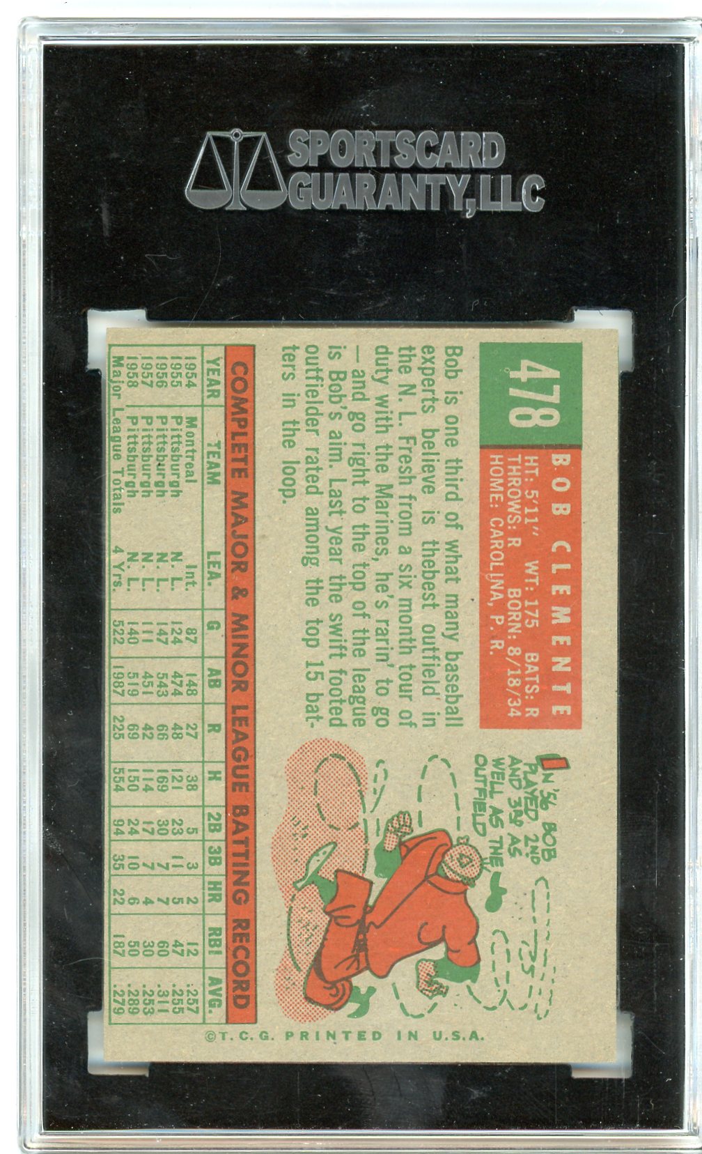 1959 Topps Bob Clemente #478 SGC 7.5