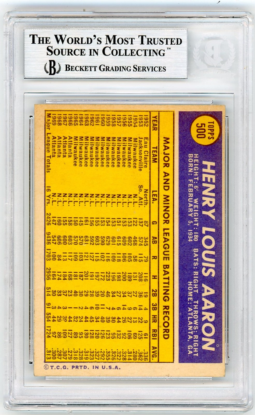 1970 Topps Hank Aaron #500 BVG Authentic BAS Auto A