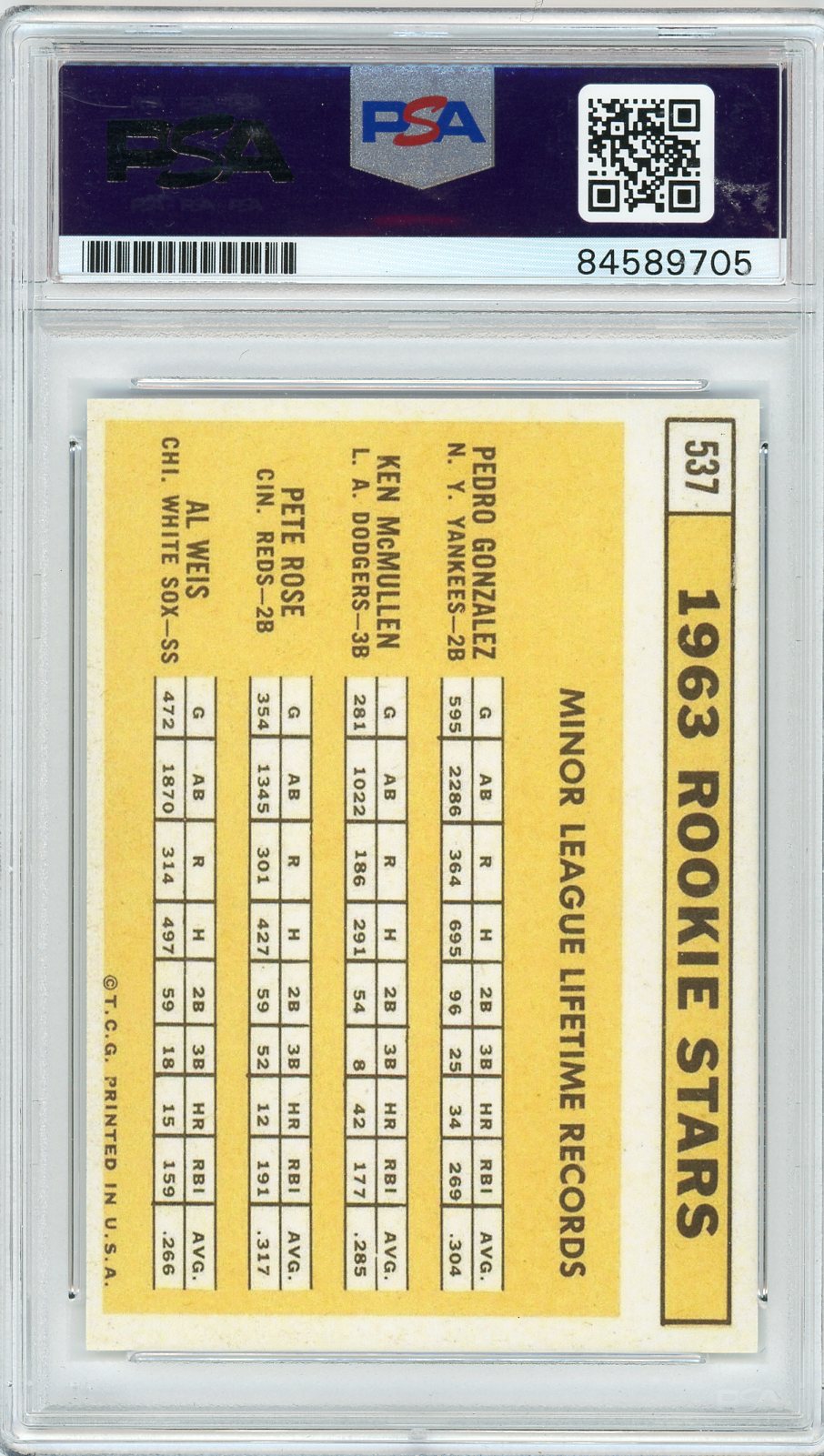 1963 Pete Rose PSA A Auto A