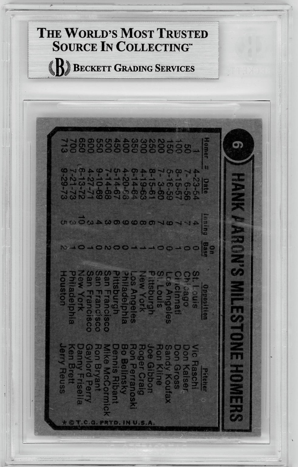 1974 Topps Hank Aaron 70-73 #6 BVG Authentic BAS Auto A