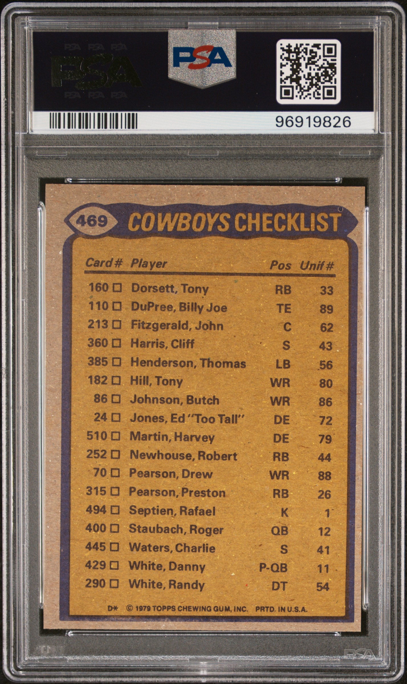 1979 Topps Dallas Cowboys #469 Team Leaders PSA 10