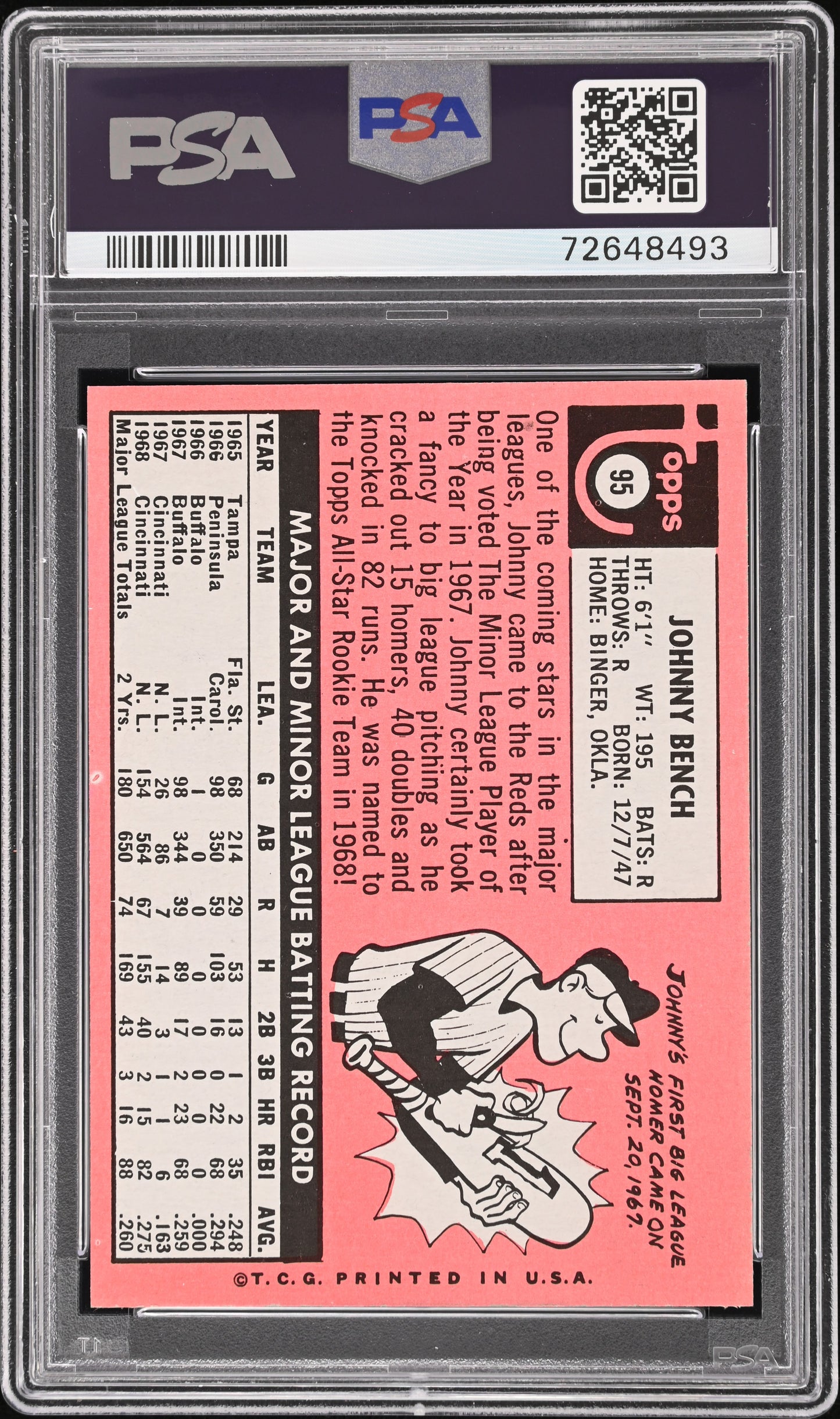 1969 Topps Johnny Bench #95 All Star Rookie PSA 9