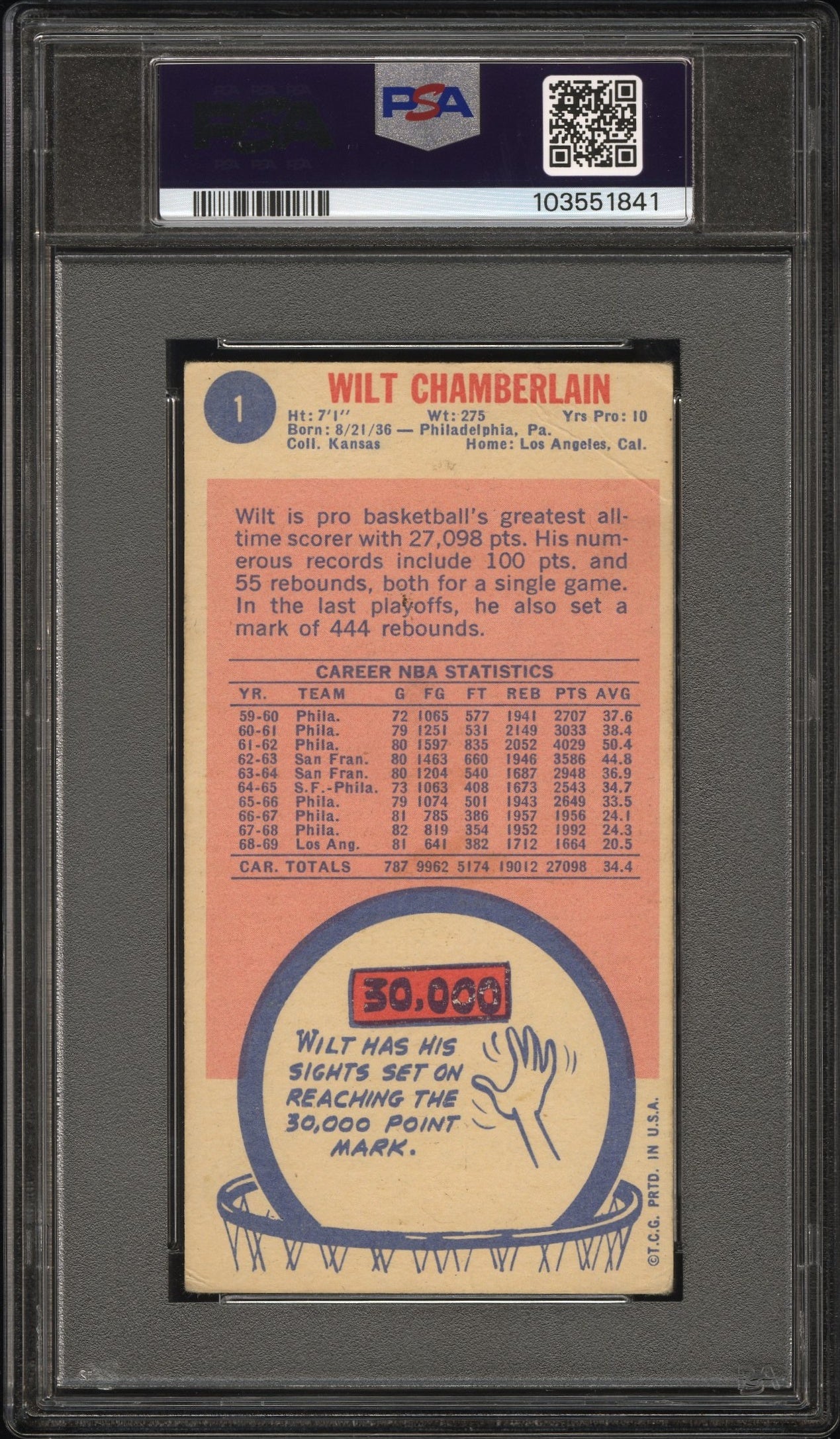1969 Topps Wilt Chamberlain #1 PSA 2.5