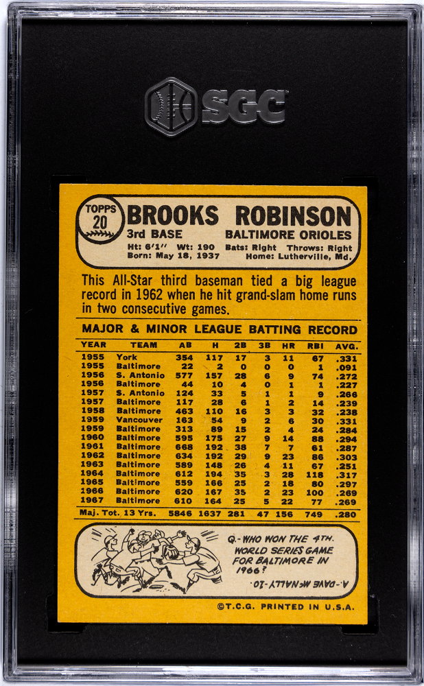1968 Topps Brooks Robinson #20 SGC 6