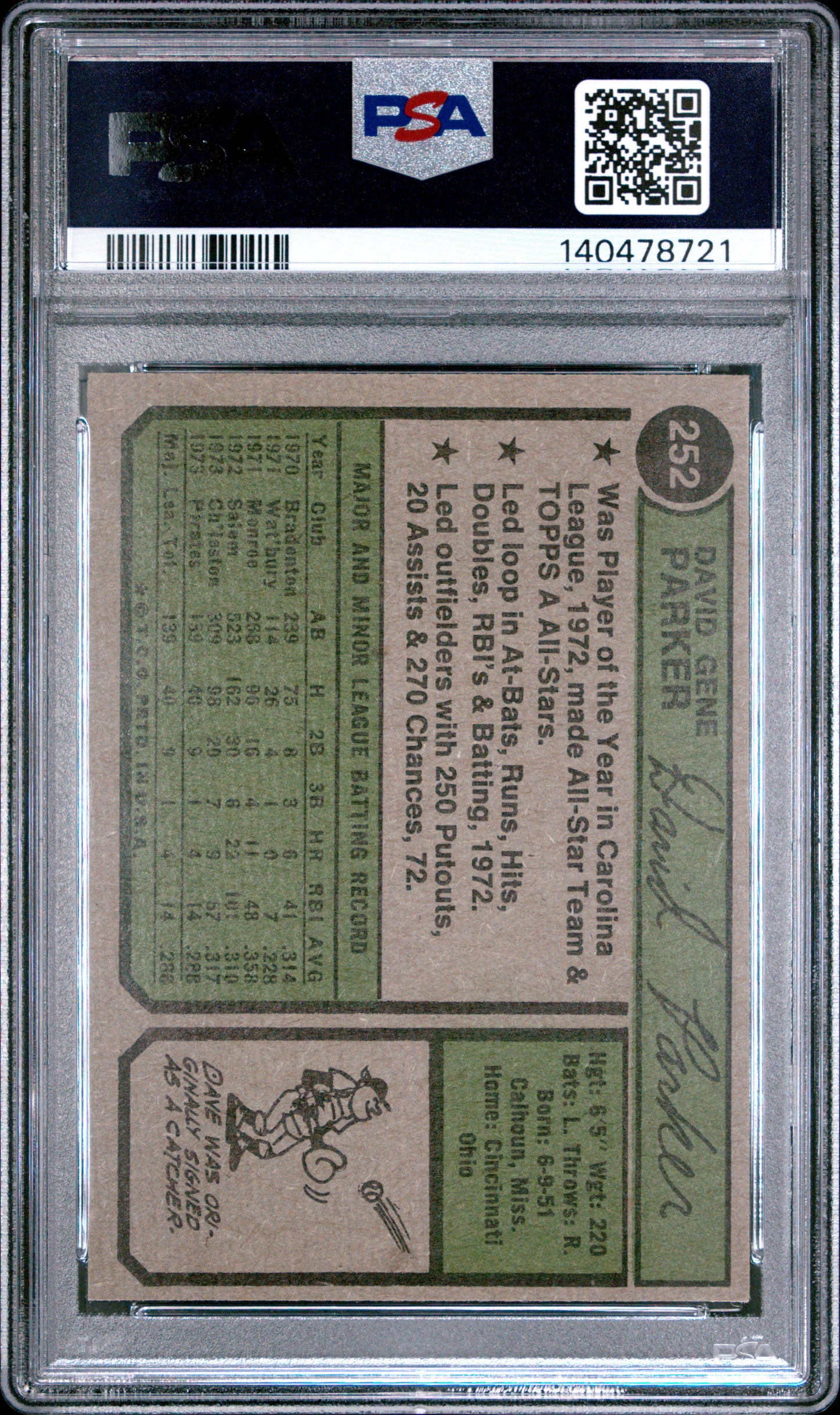 1974 Topps Dave Parker #252 PSA 7