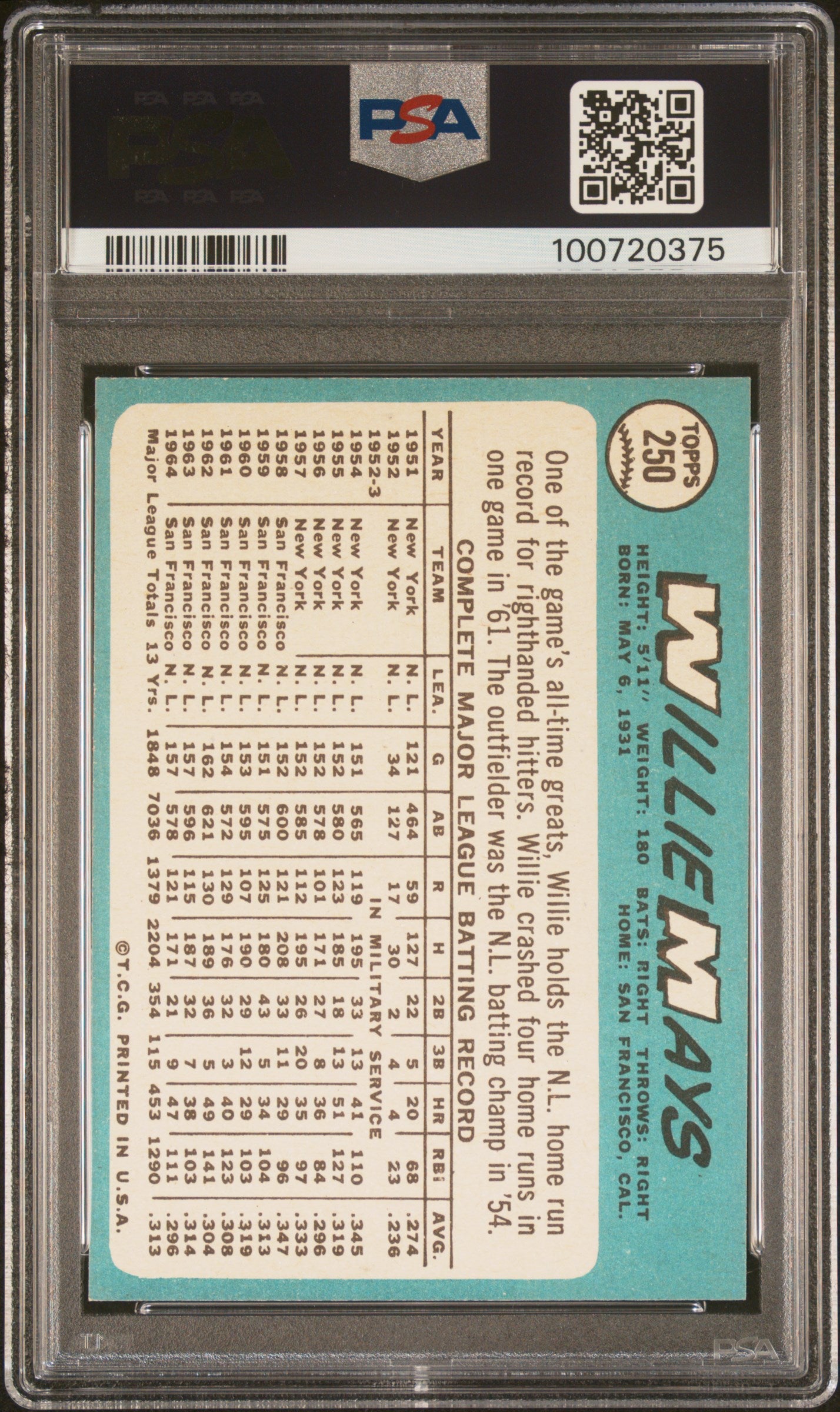 1965 Topps Willie Mays #250 PSA 8