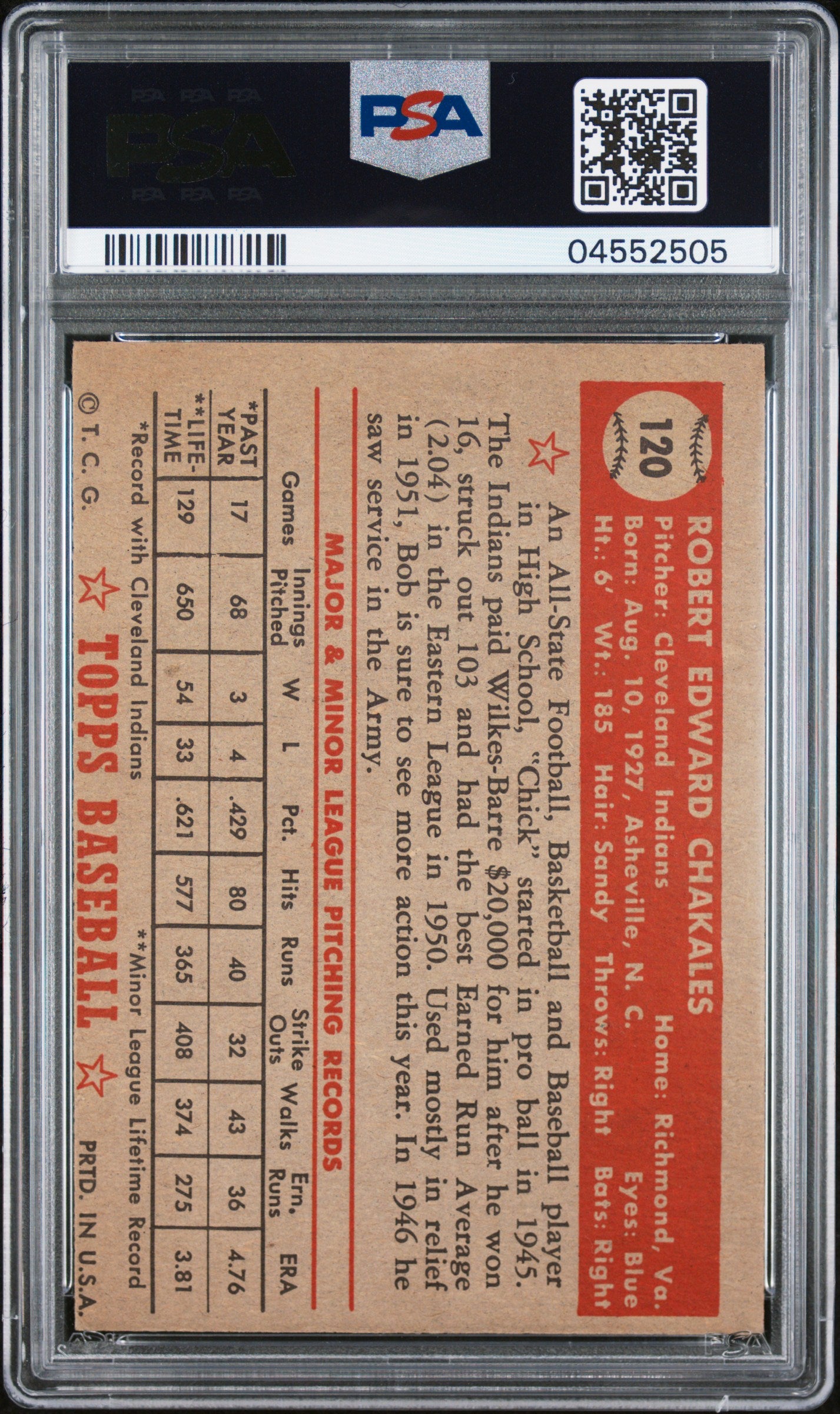 1952 Topps Bob Chakales #120 PSA 7
