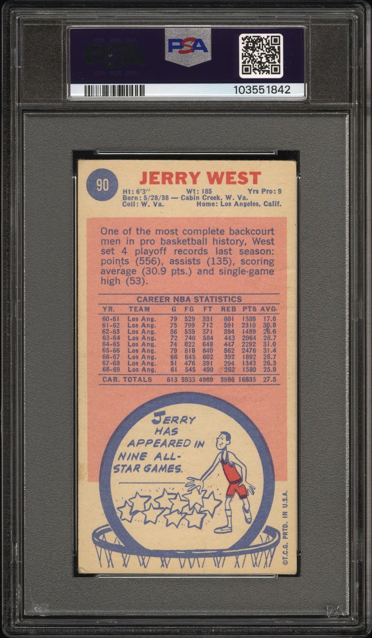 1969 Topps Jerry West #90 PSA 3