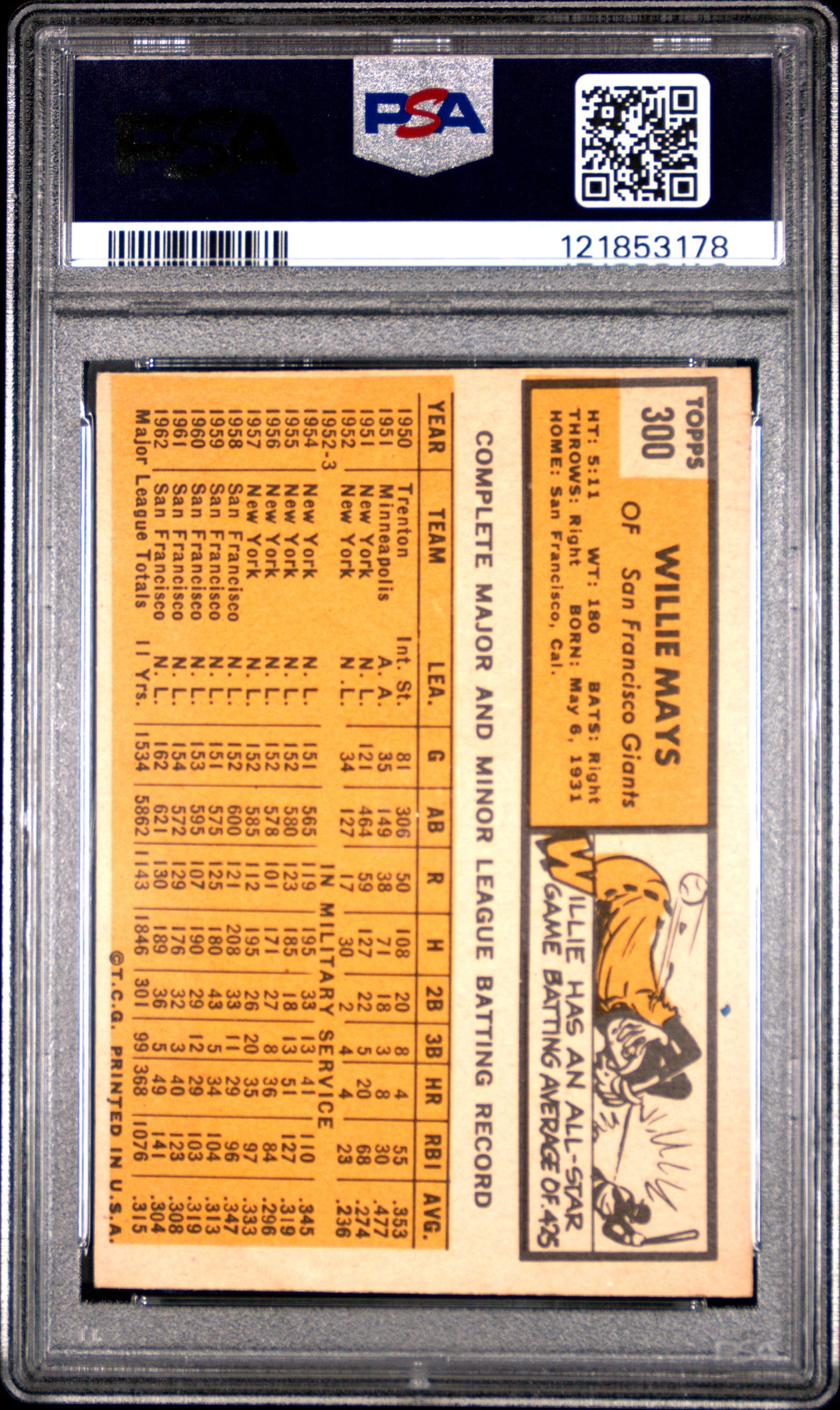 1963 Topps Willie Mays #300 PSA 2