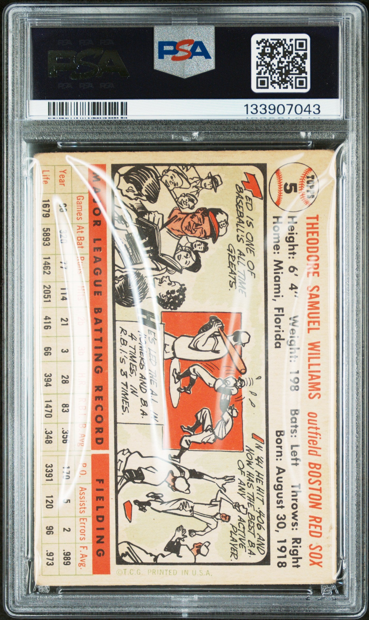 1956 Topps Ted Williams #5 White Back PSA 2
