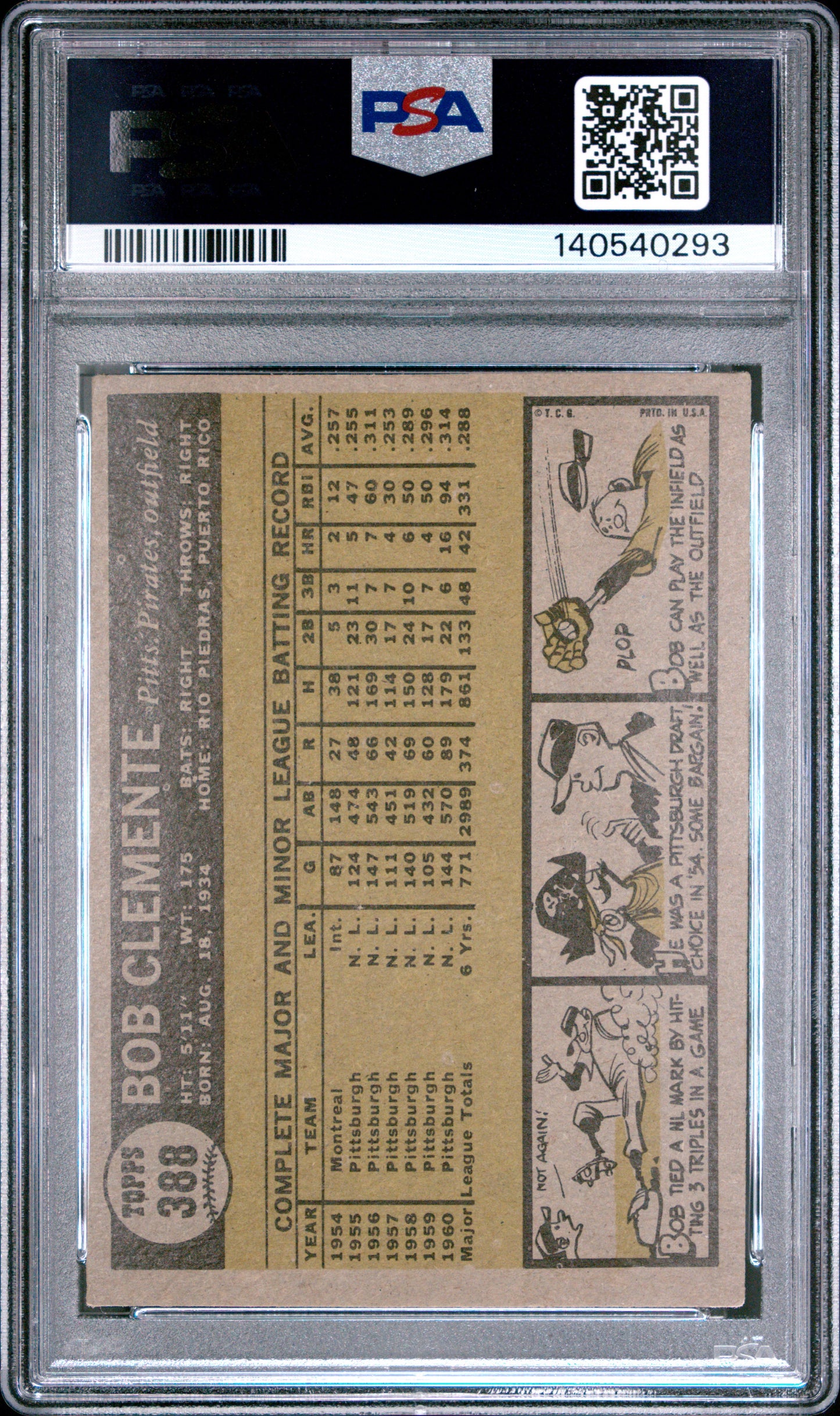 1961 Topps Bob Clemente #388 PSA 3.5