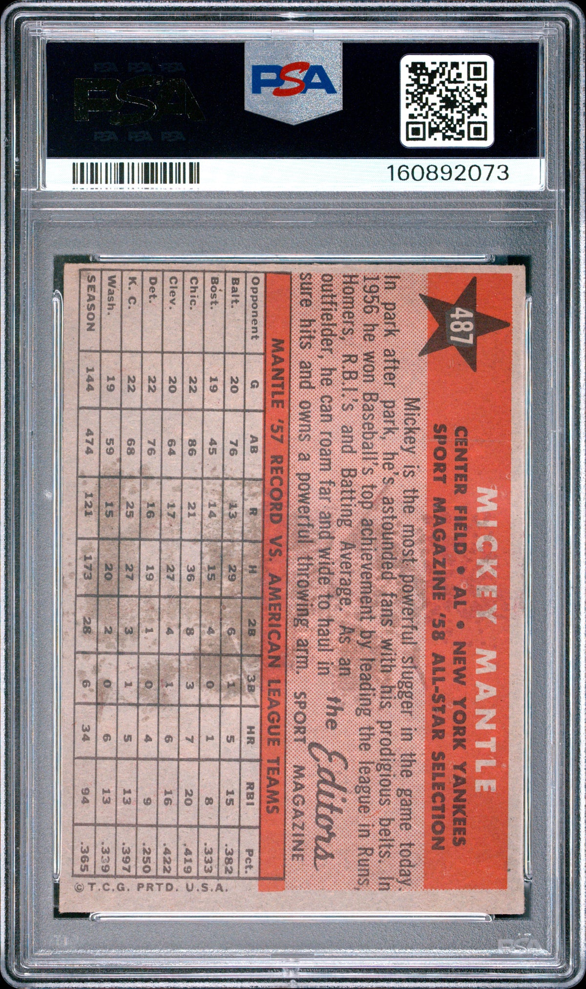 1958 Topps Mickey Mantle #487 All Star PSA 5