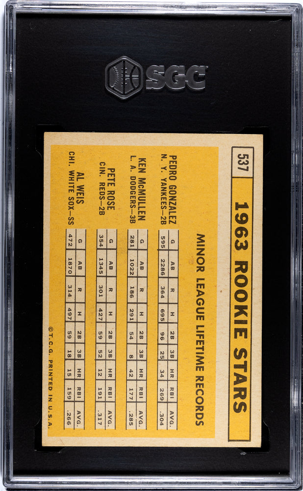 1963 Topps Pete Rose #537 SGC 5