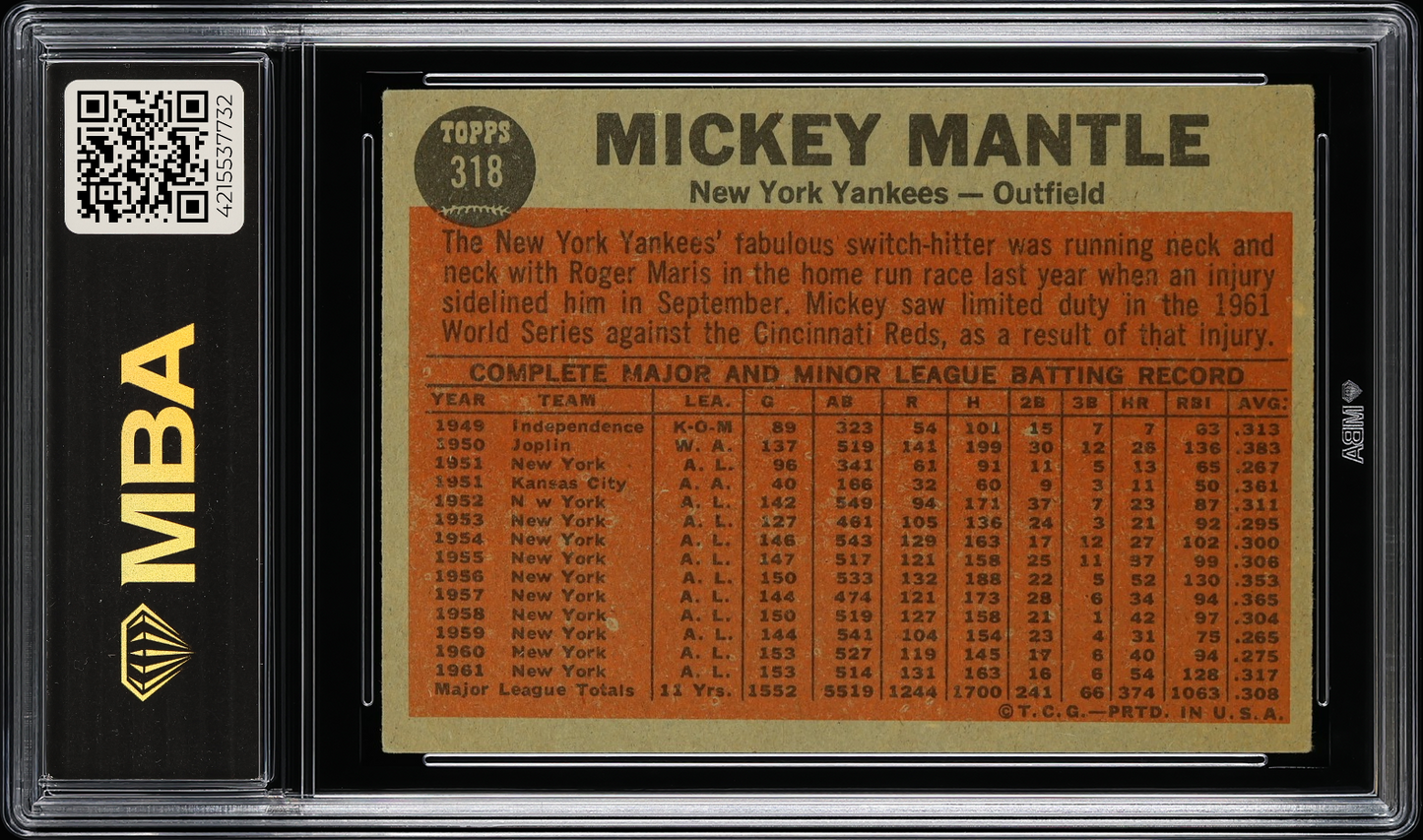 1962 Topps The Switch Hitter Connects #318 MBA 3