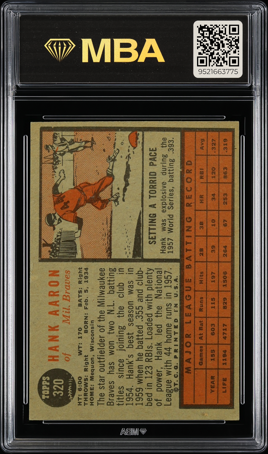 1962 Topps Hank Aaron #320 MBA 3