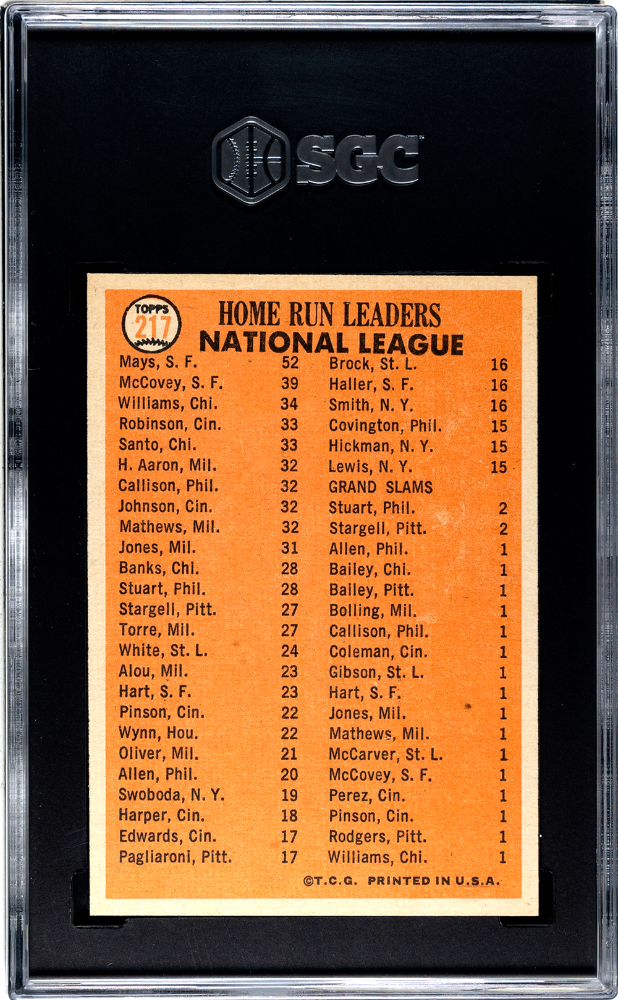 1966 Topps N. L. Home Run Leaders #217 SGC 6