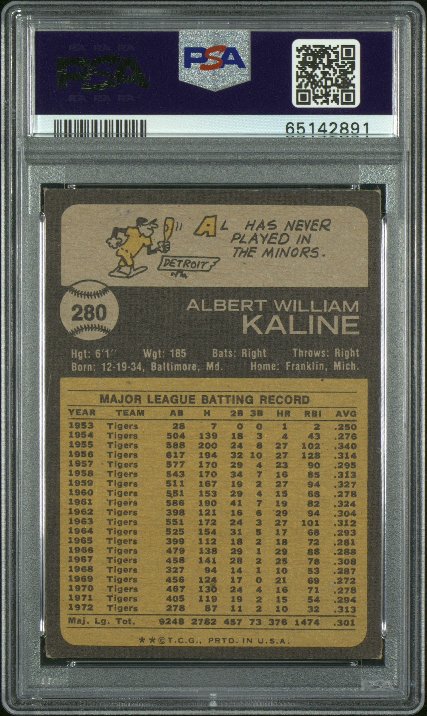 1973 Topps Al Kaline #280 With Bandage PSA 4